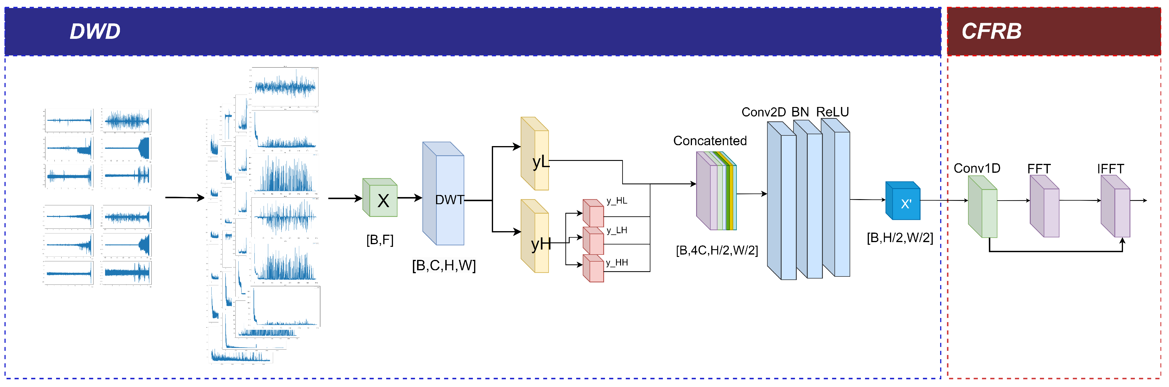 Machines 12 00766 g003