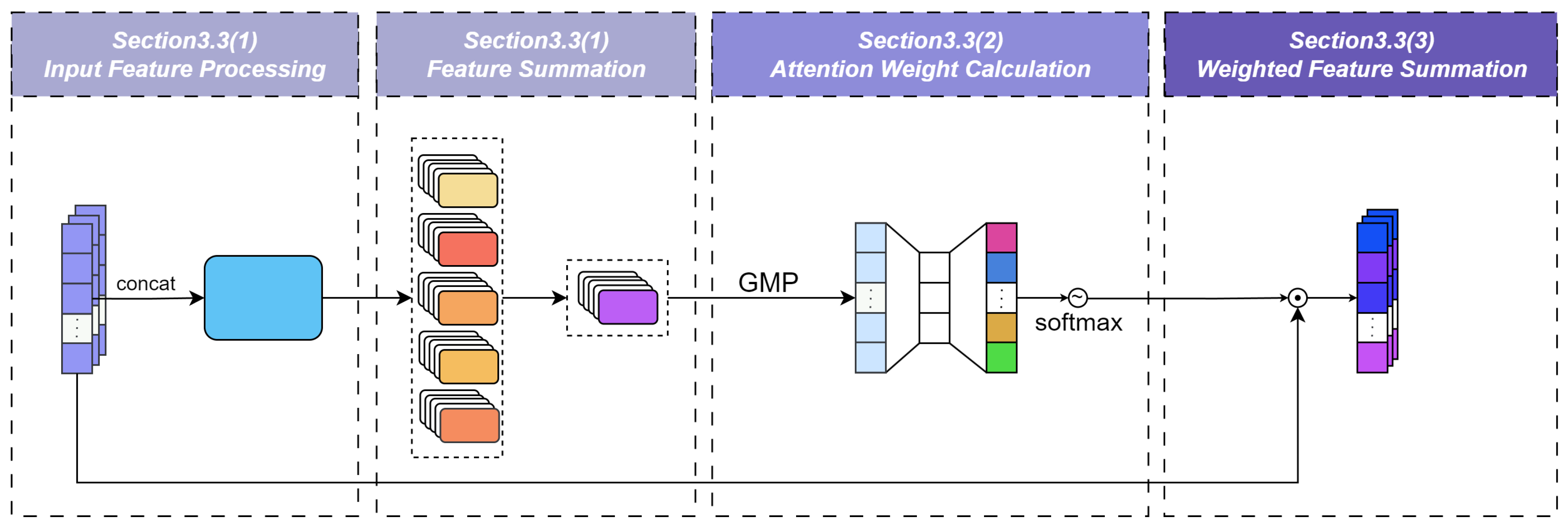 Machines 12 00766 g004