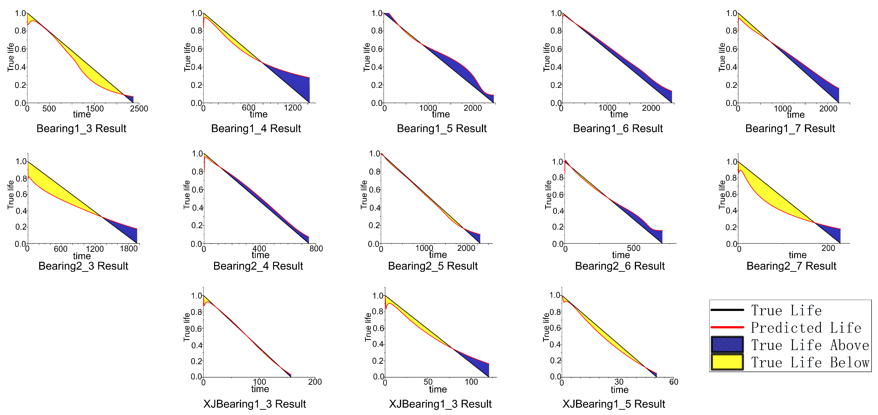 Machines 12 00766 g008