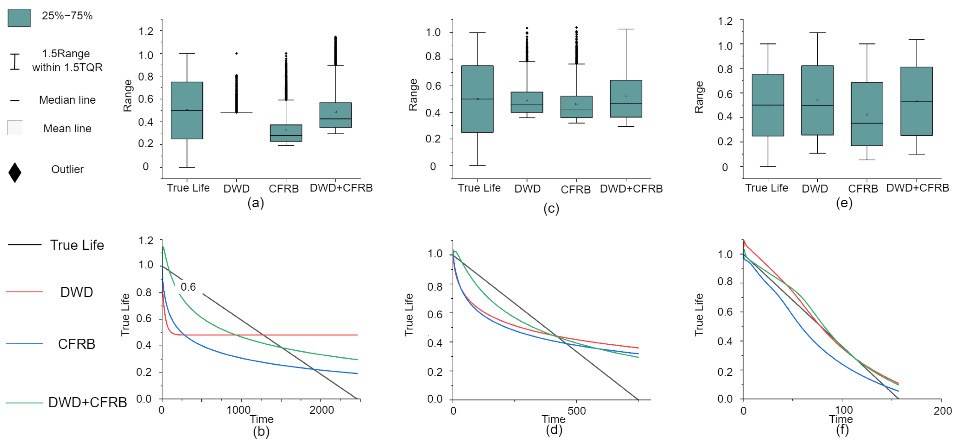 Machines 12 00766 g009