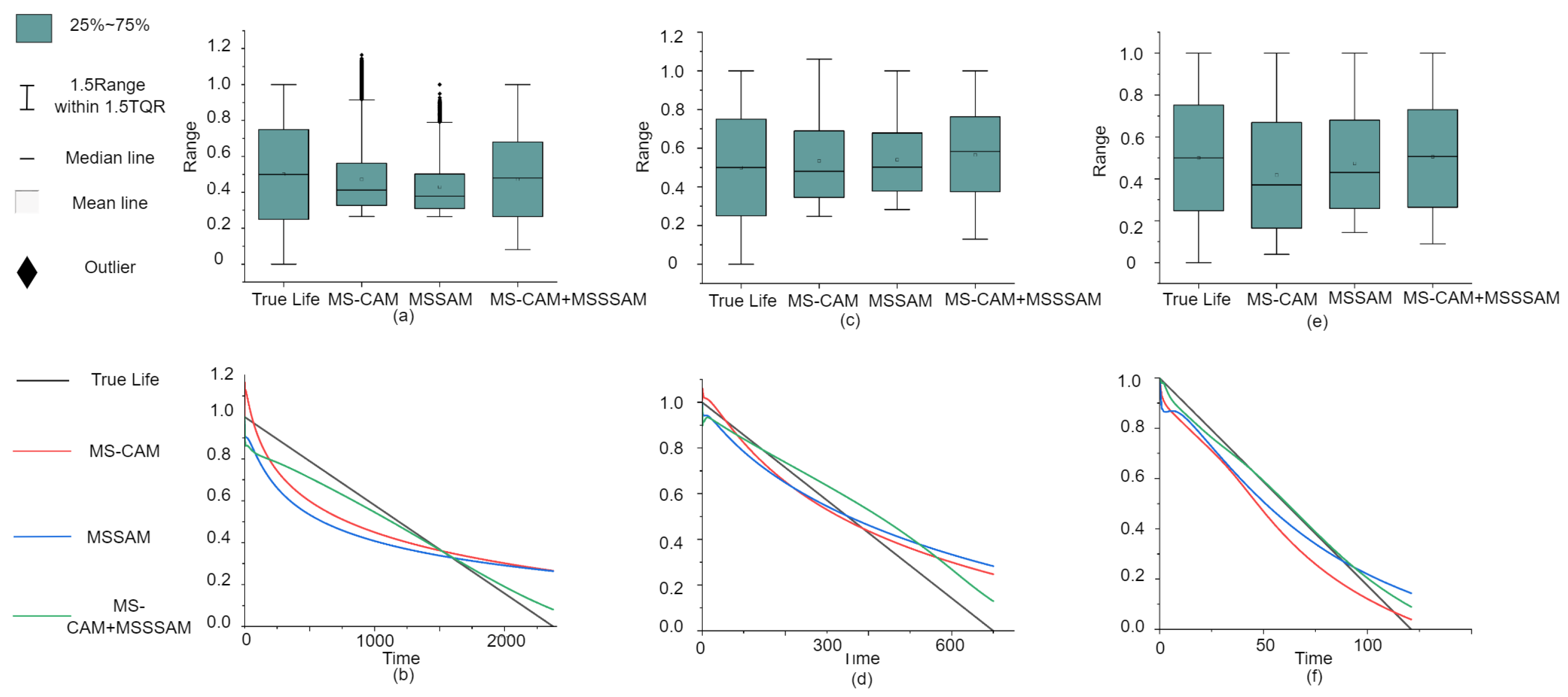 Machines 12 00766 g010