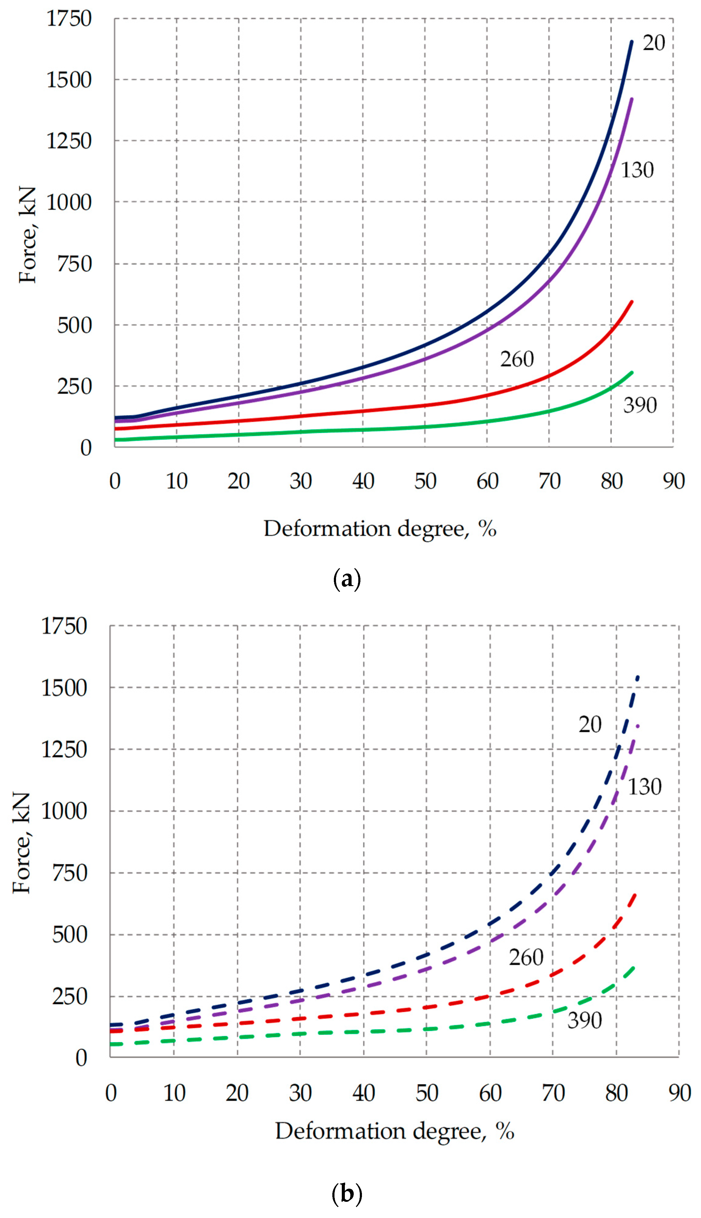Machines 12 00767 g003