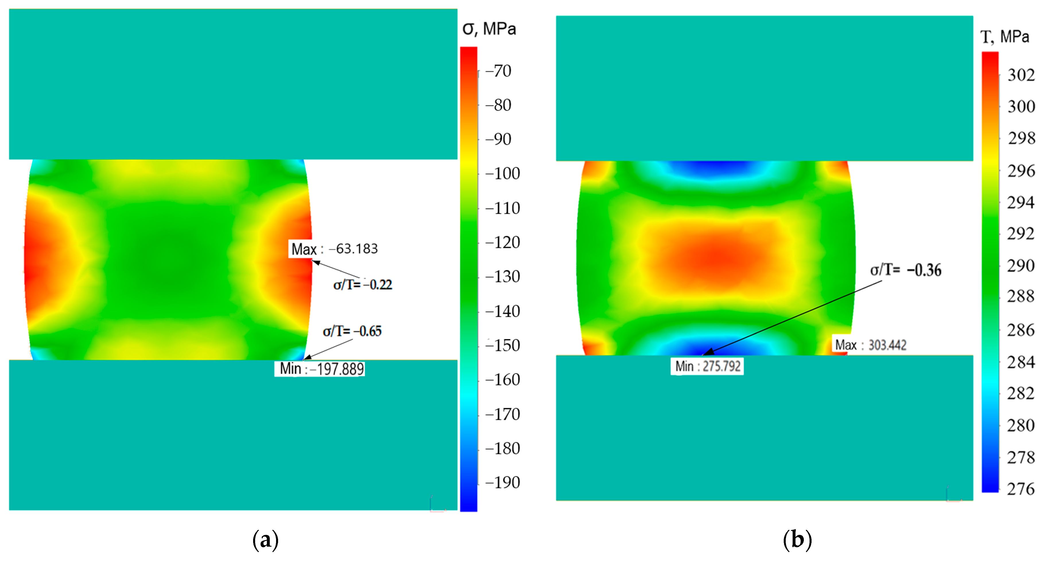 Machines 12 00767 g005