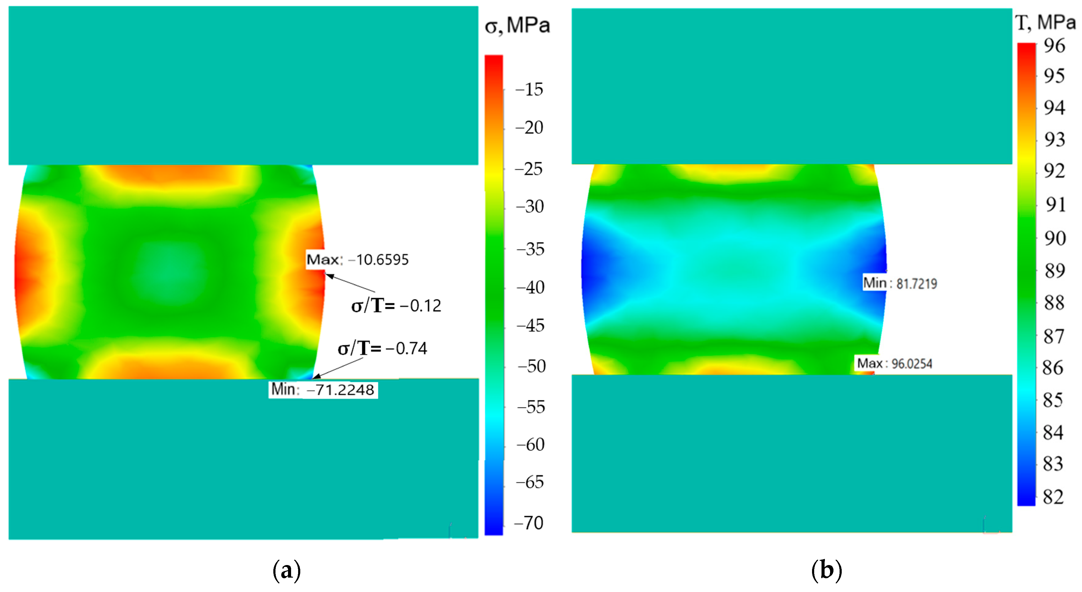 Machines 12 00767 g006