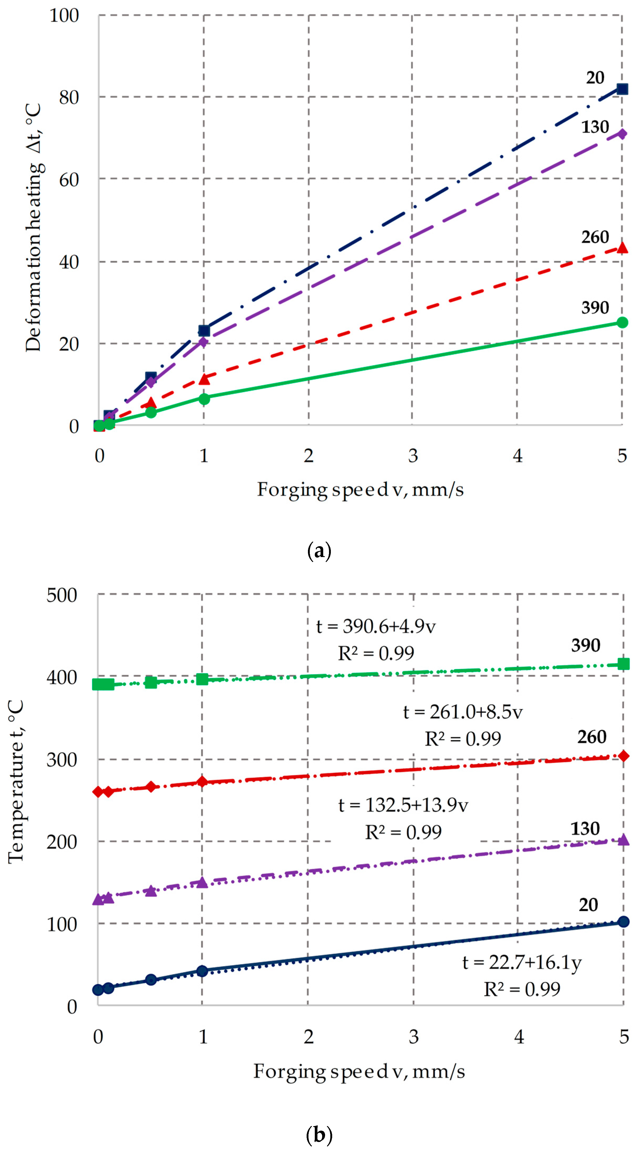 Machines 12 00767 g010