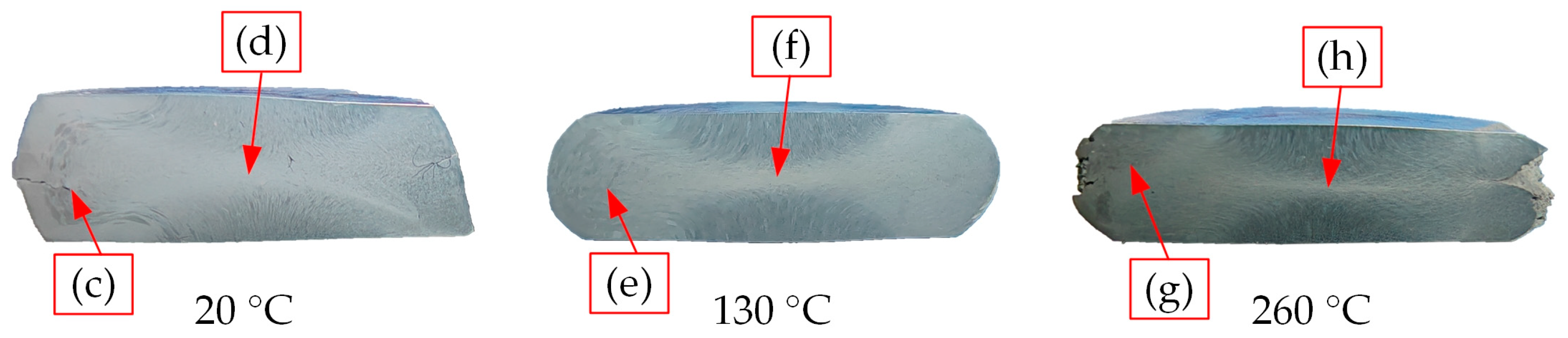 Machines 12 00767 g012