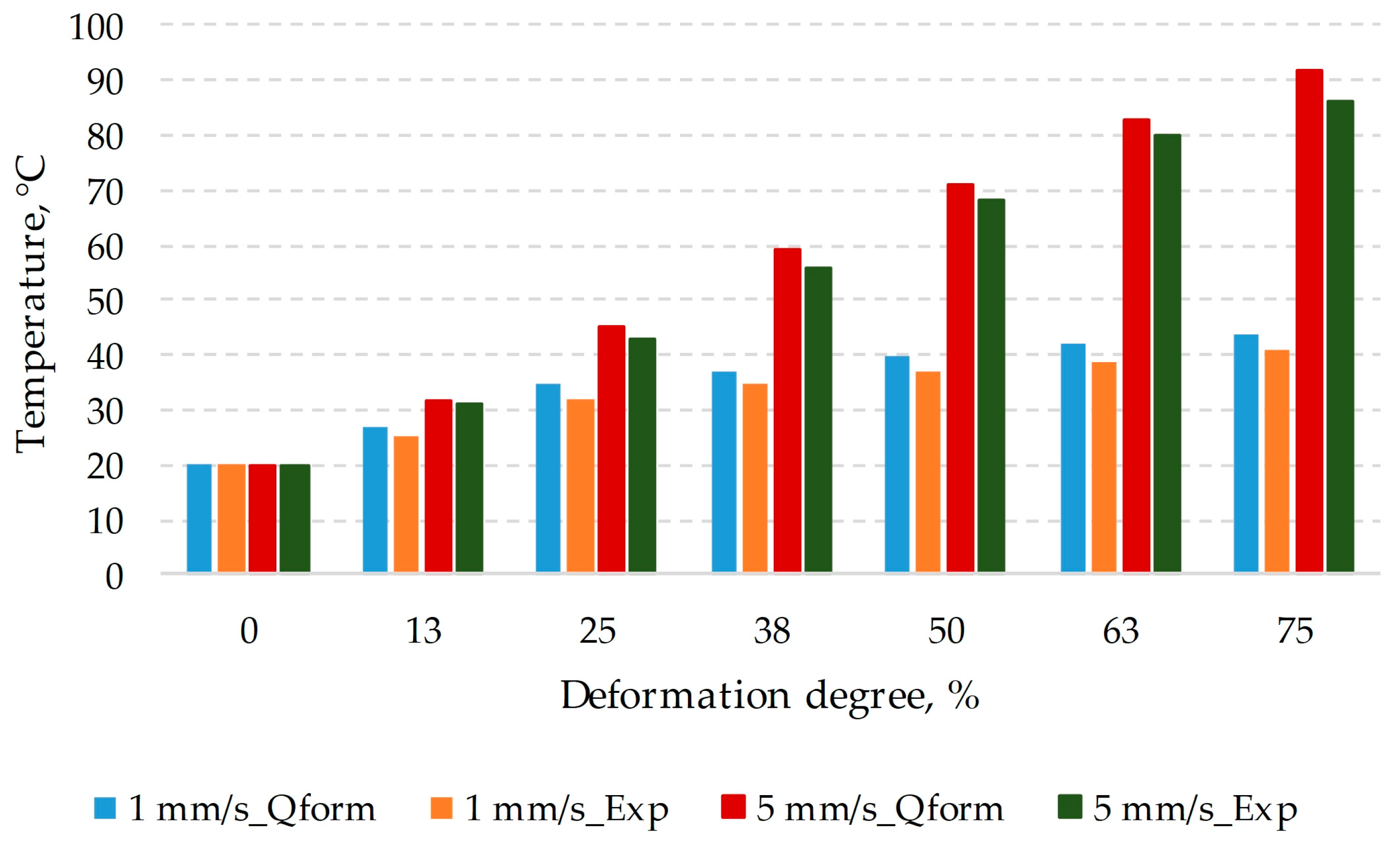 Machines 12 00767 g014