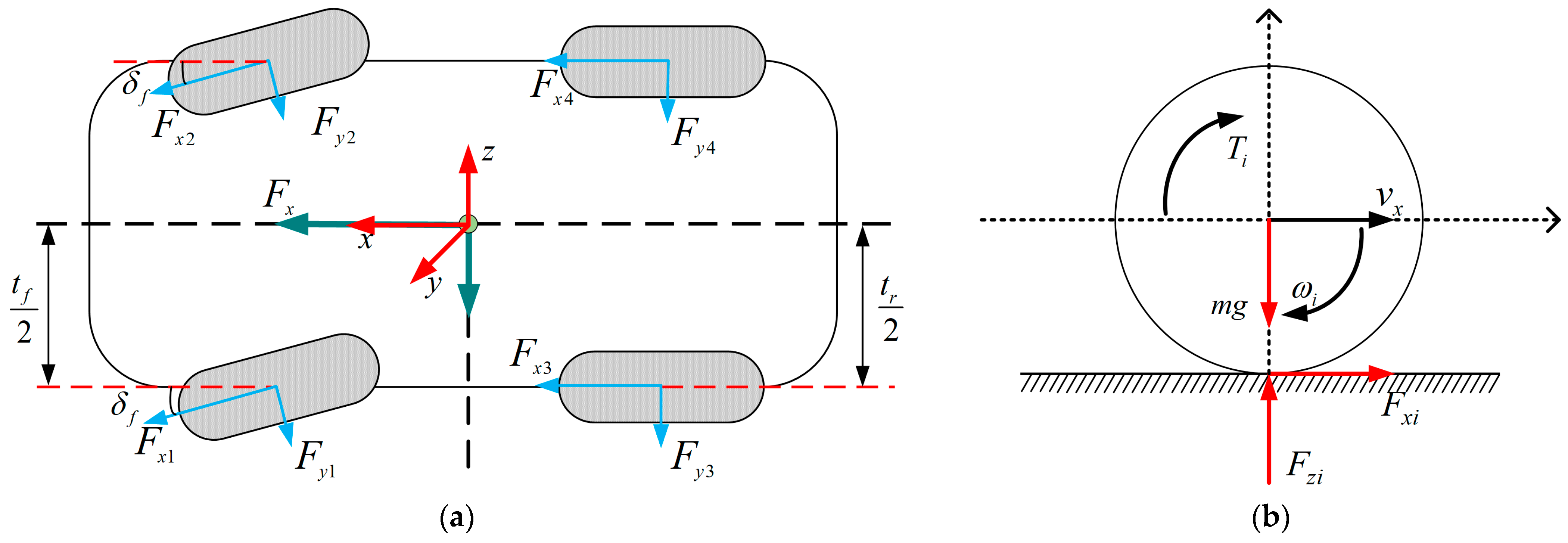 Machines 12 00769 g002