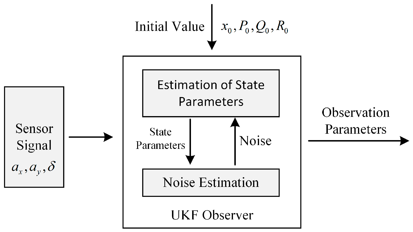 Machines 12 00769 g005