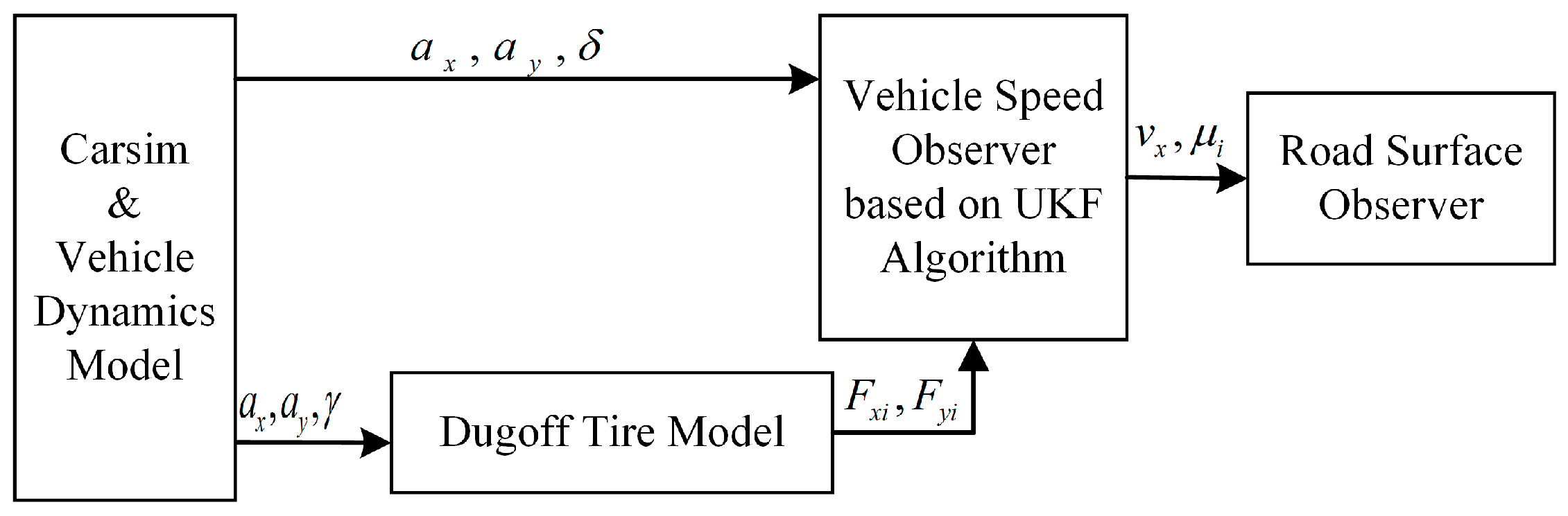 Machines 12 00769 g006