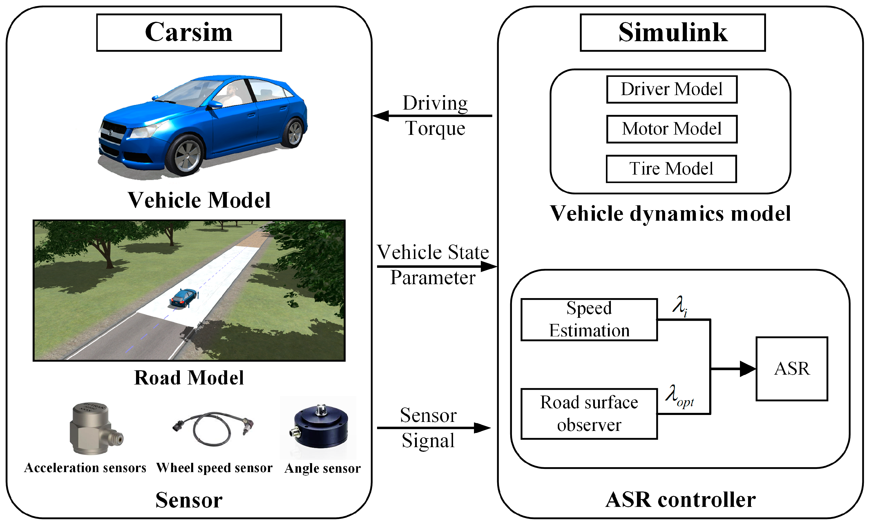 Machines 12 00769 g013