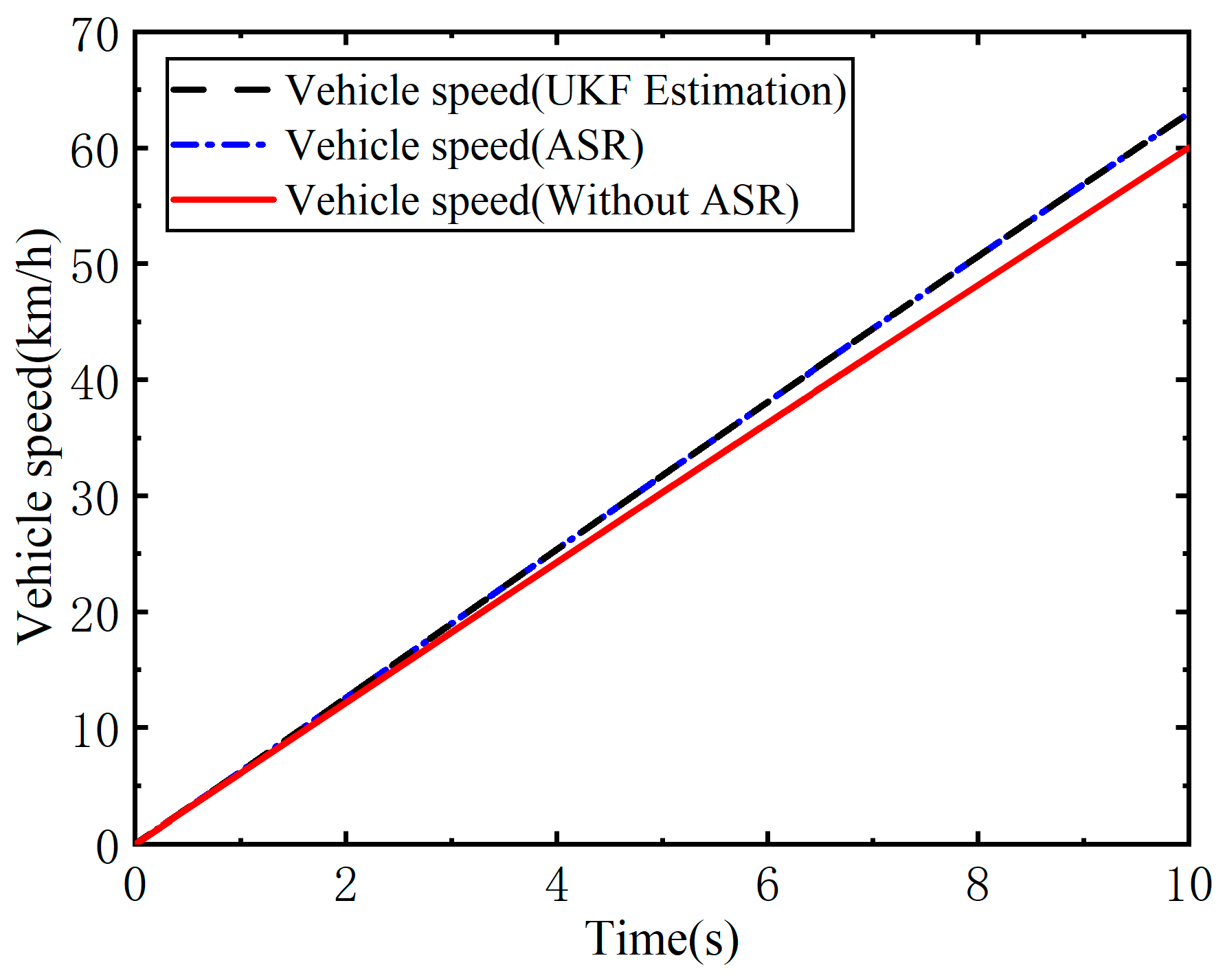 Machines 12 00769 g016