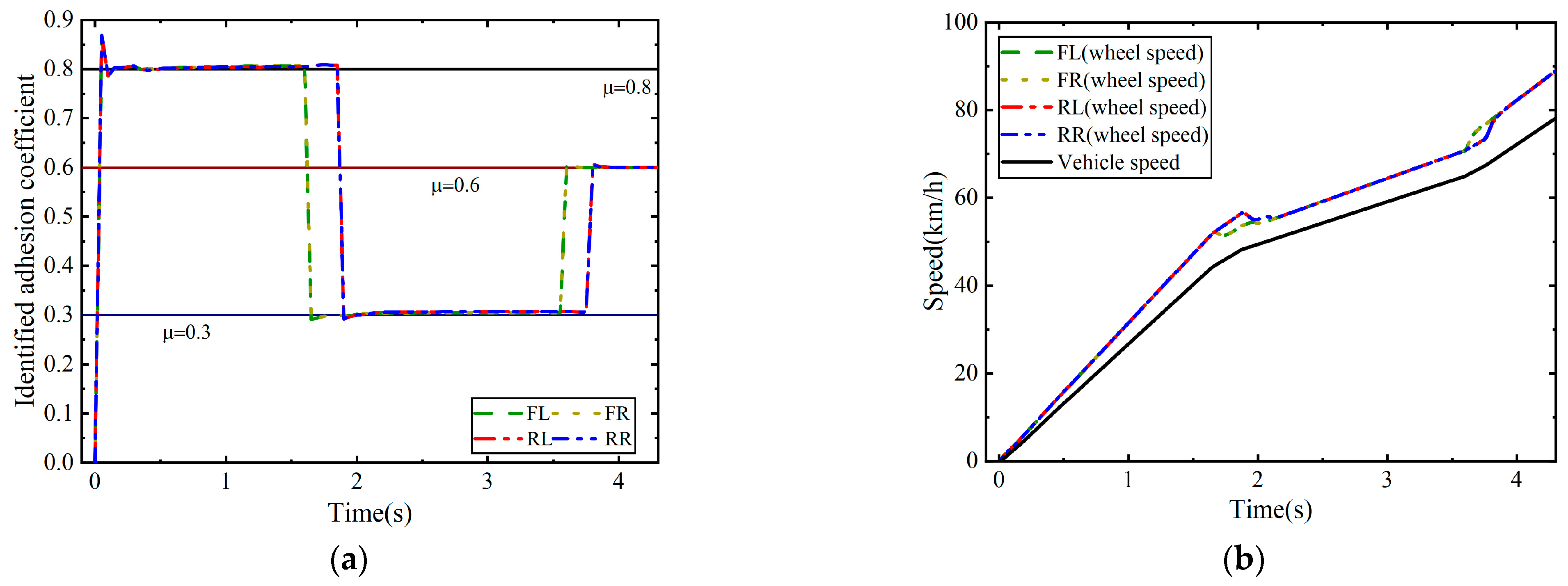 Machines 12 00769 g019a