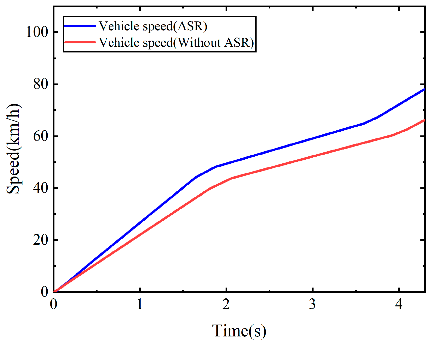 Machines 12 00769 g020