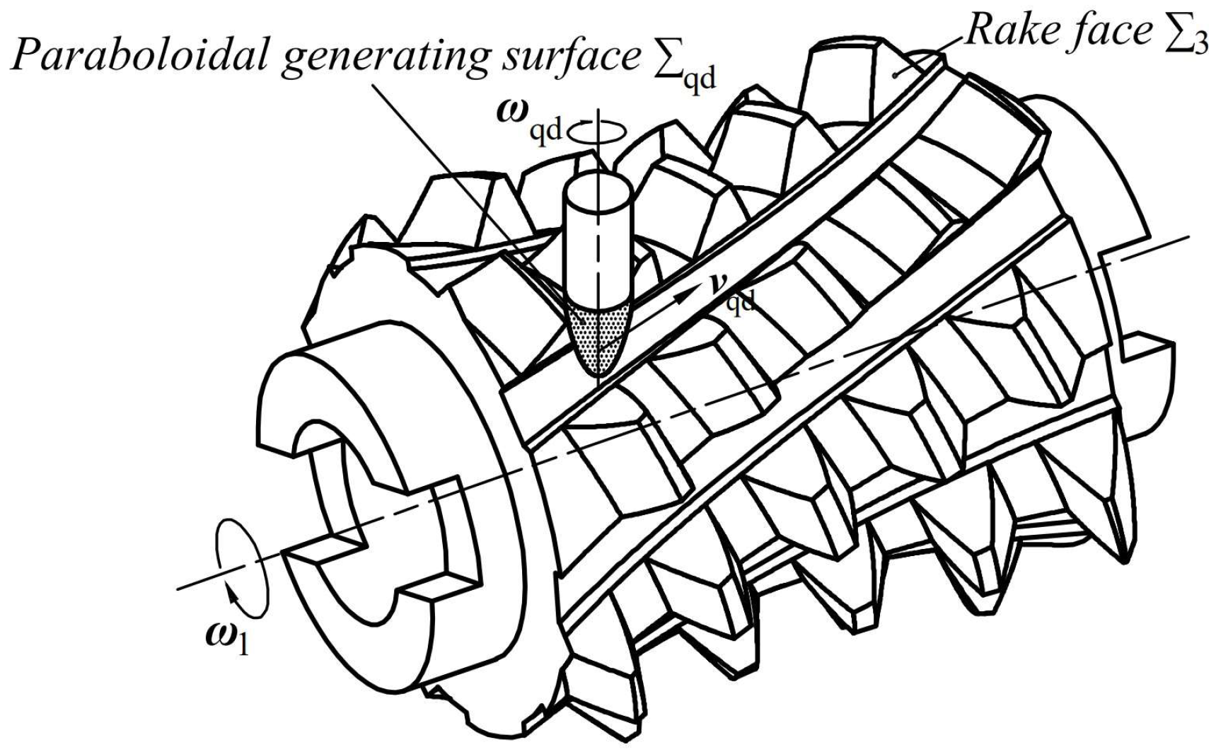 Machines 12 00770 g003