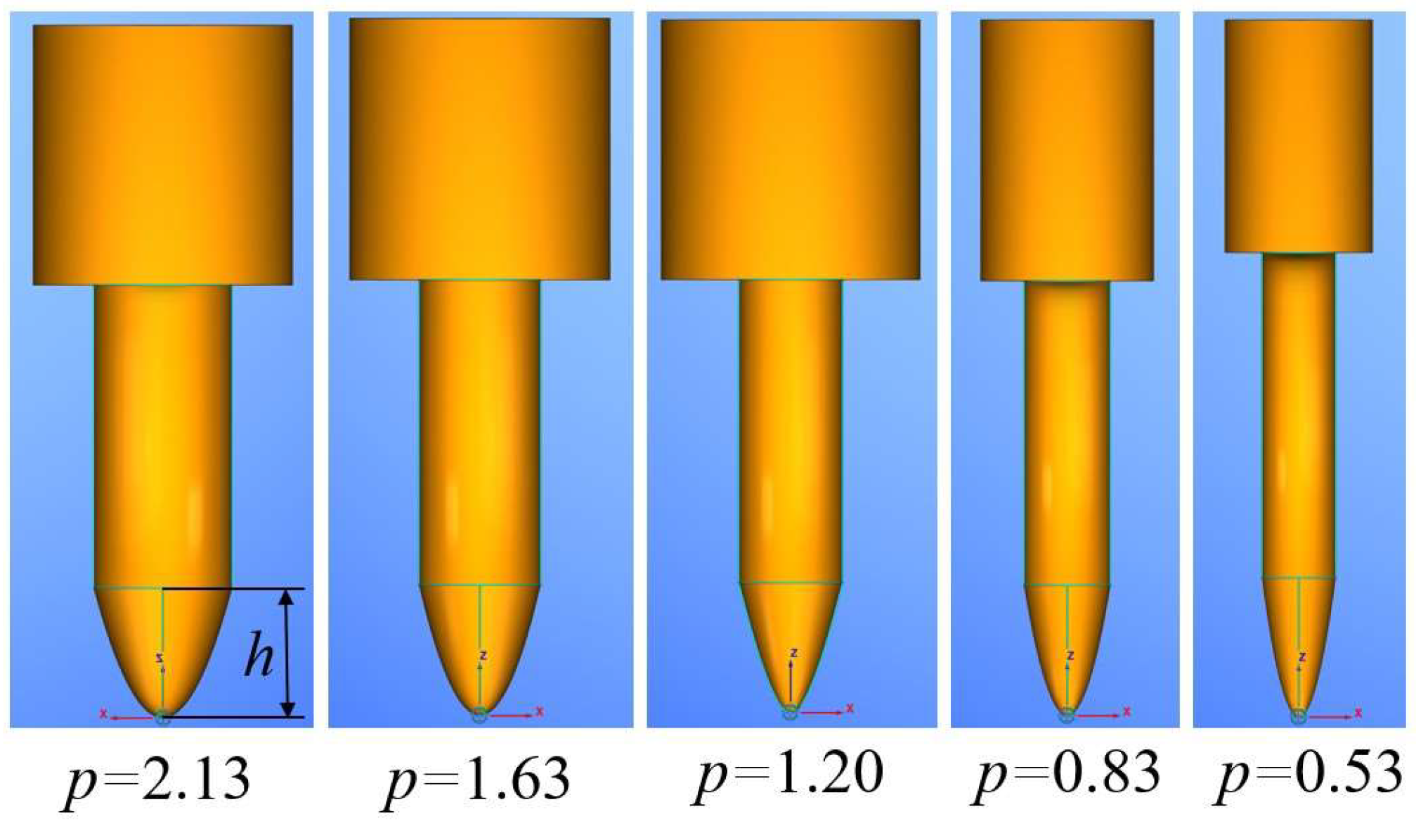 Machines 12 00770 g007