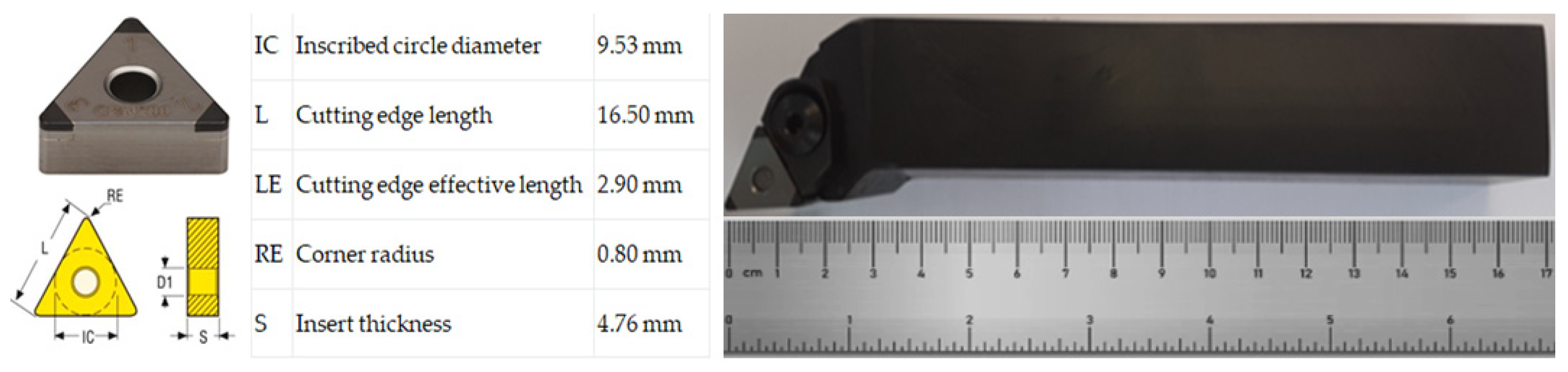 Machines 12 00772 g002