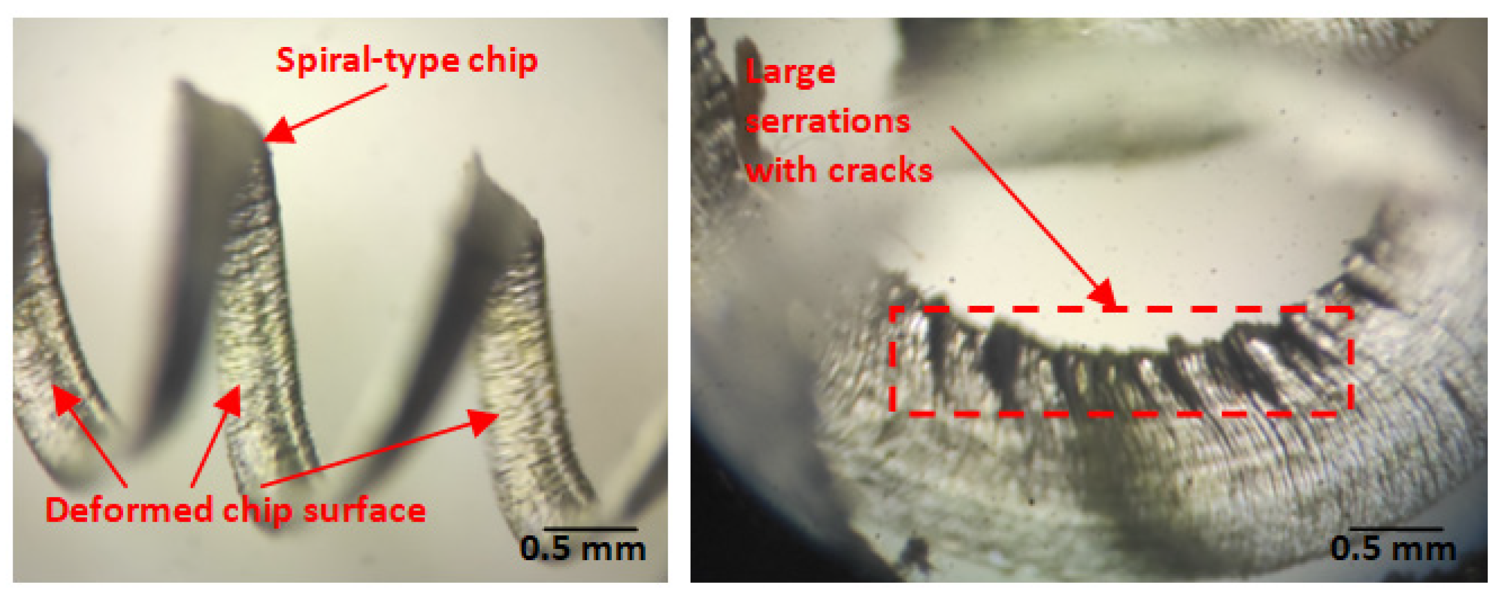 Machines 12 00772 g006