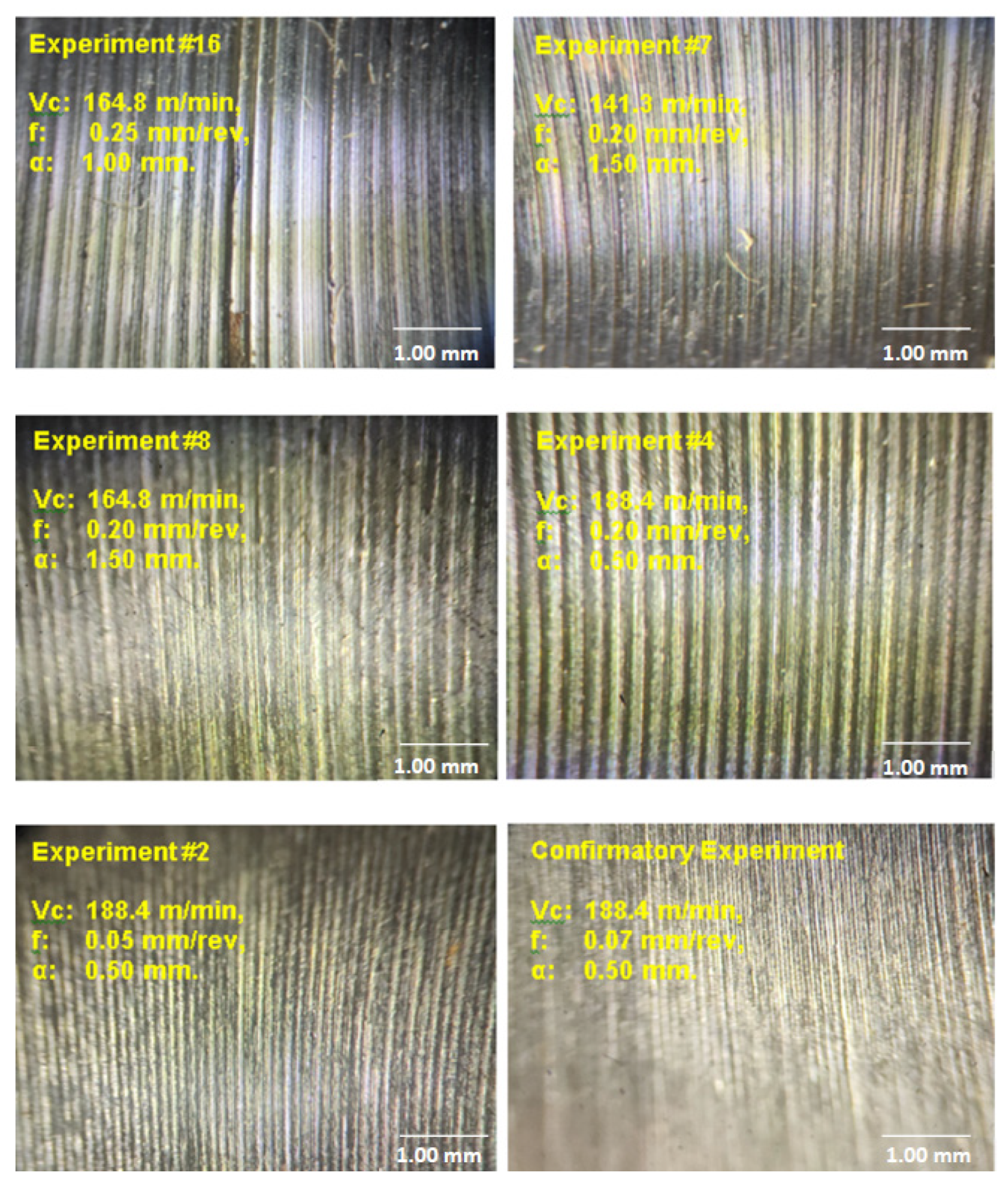 Machines 12 00772 g008