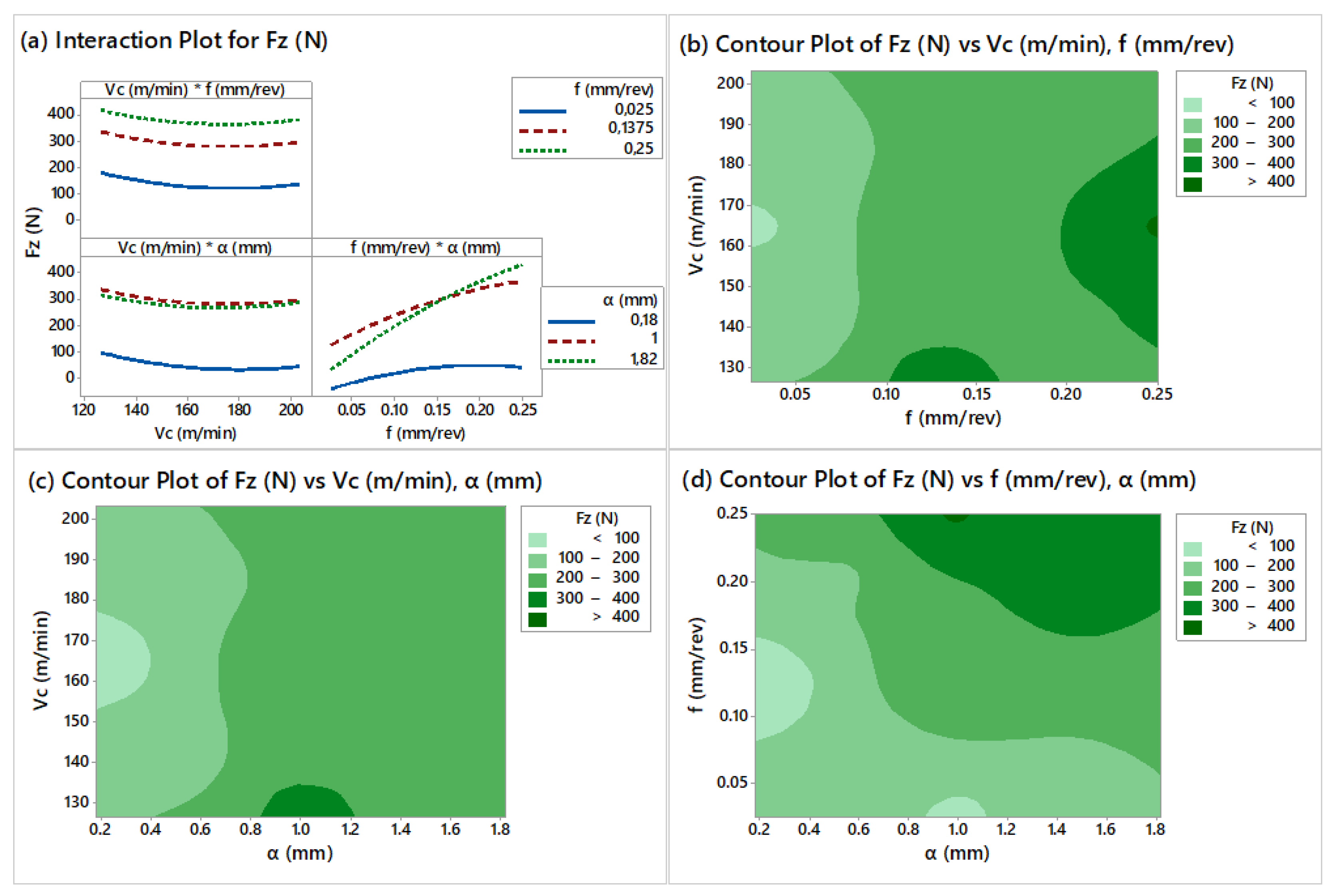 Machines 12 00772 g010
