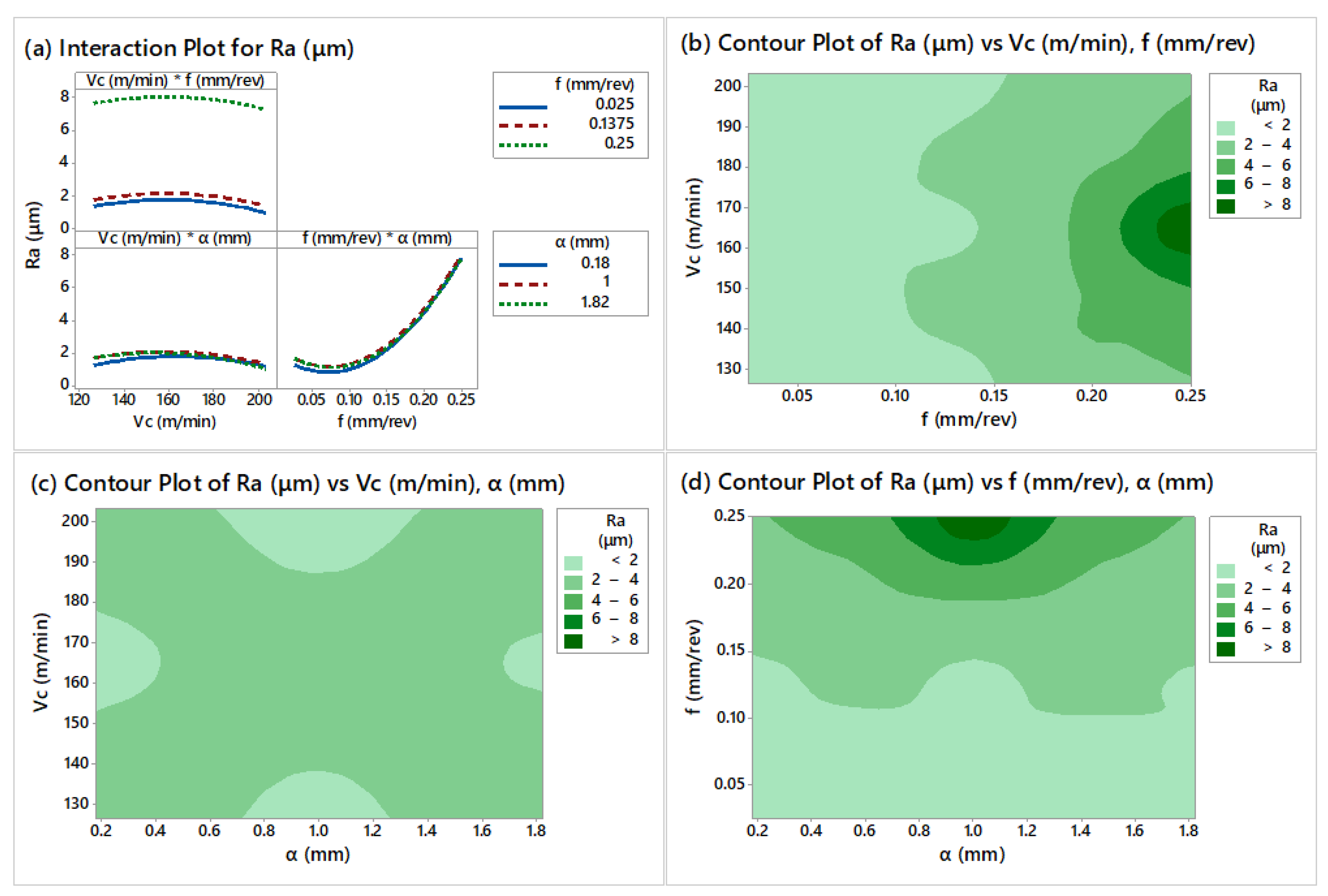 Machines 12 00772 g011