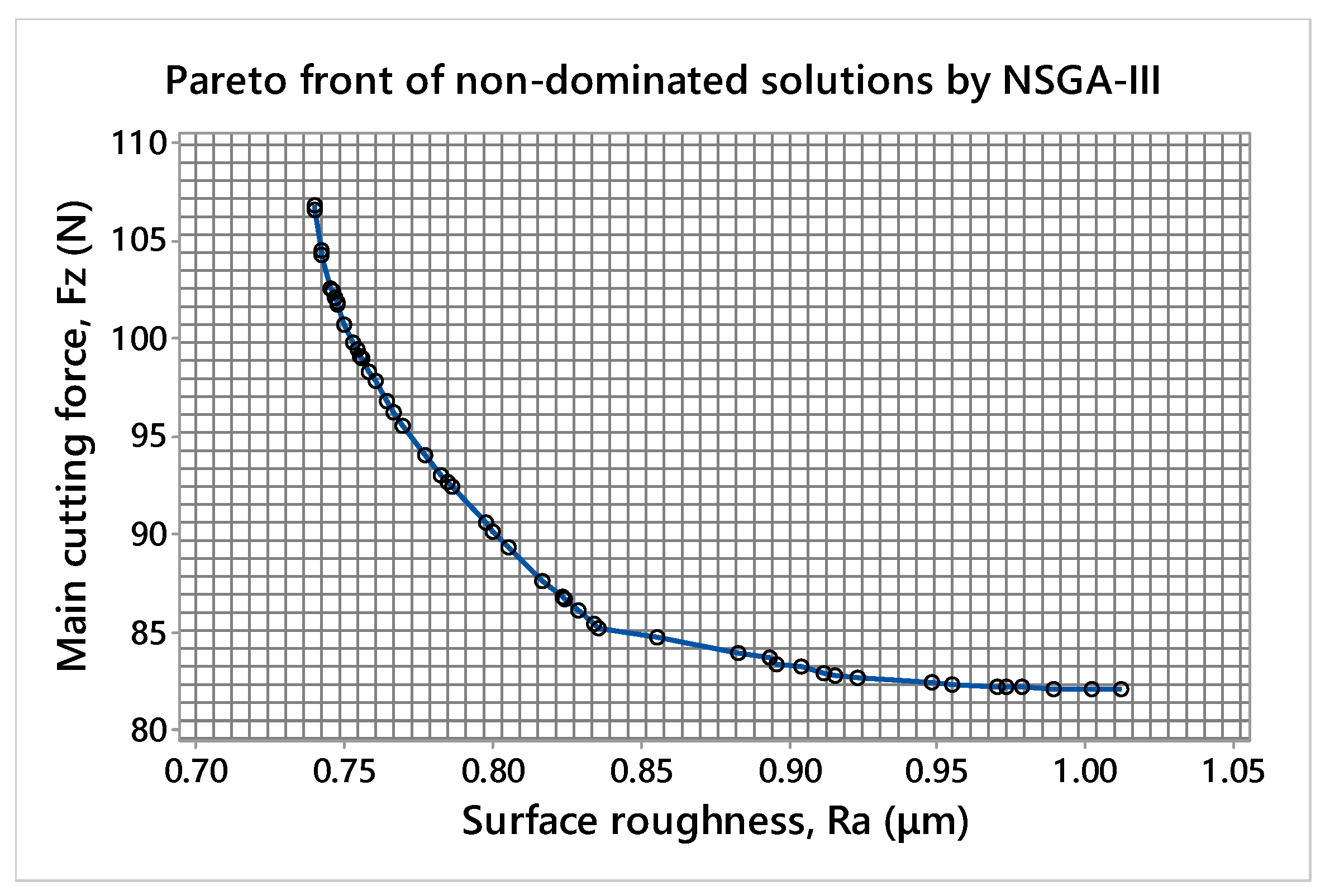 Machines 12 00772 g013