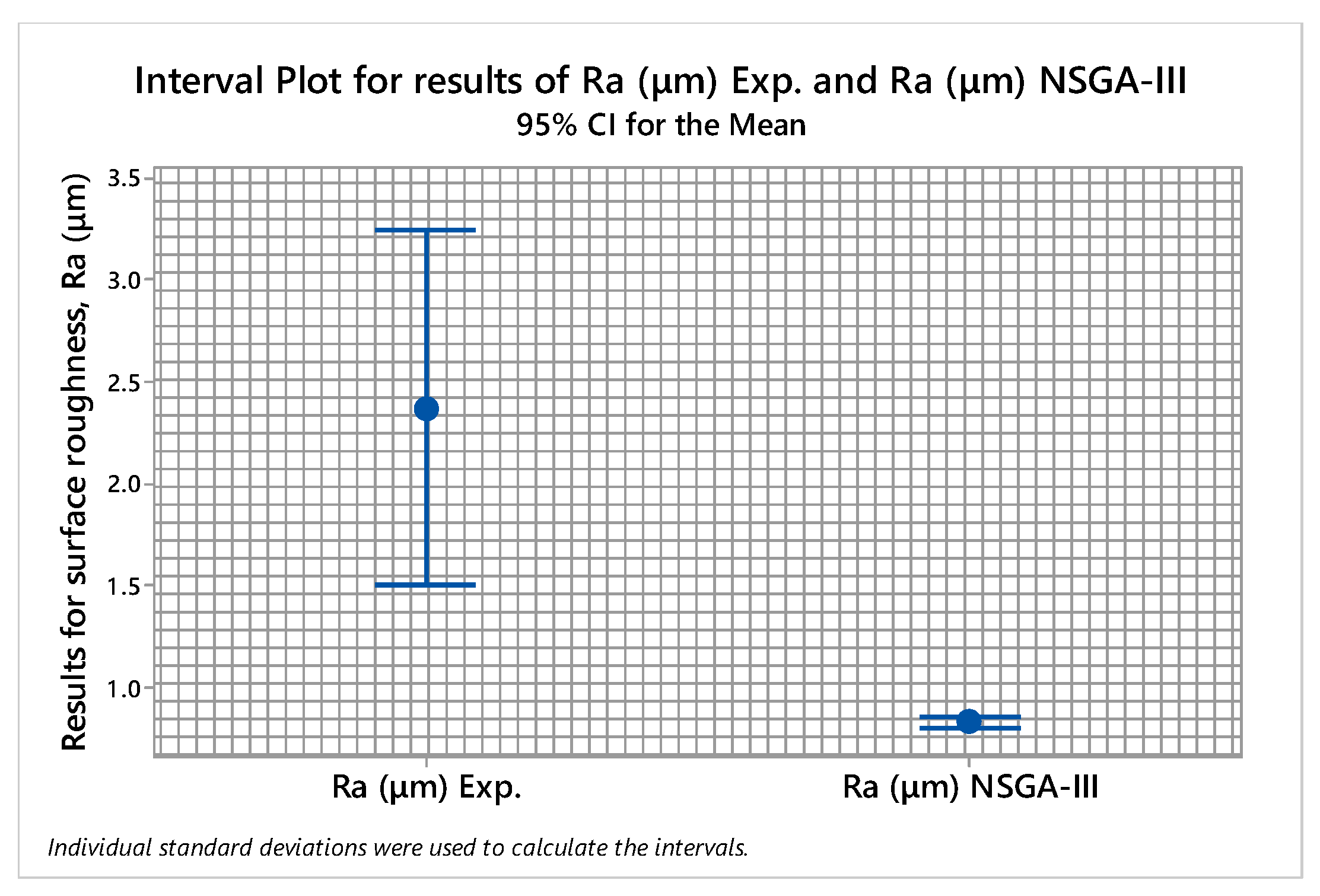 Machines 12 00772 g015