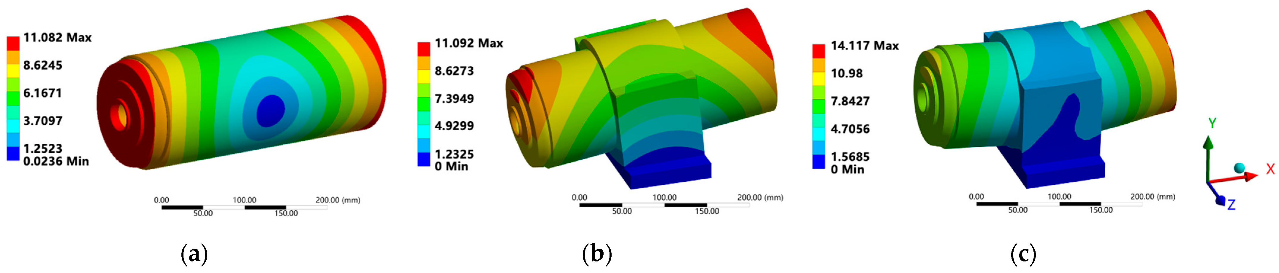 Machines 12 00774 g003