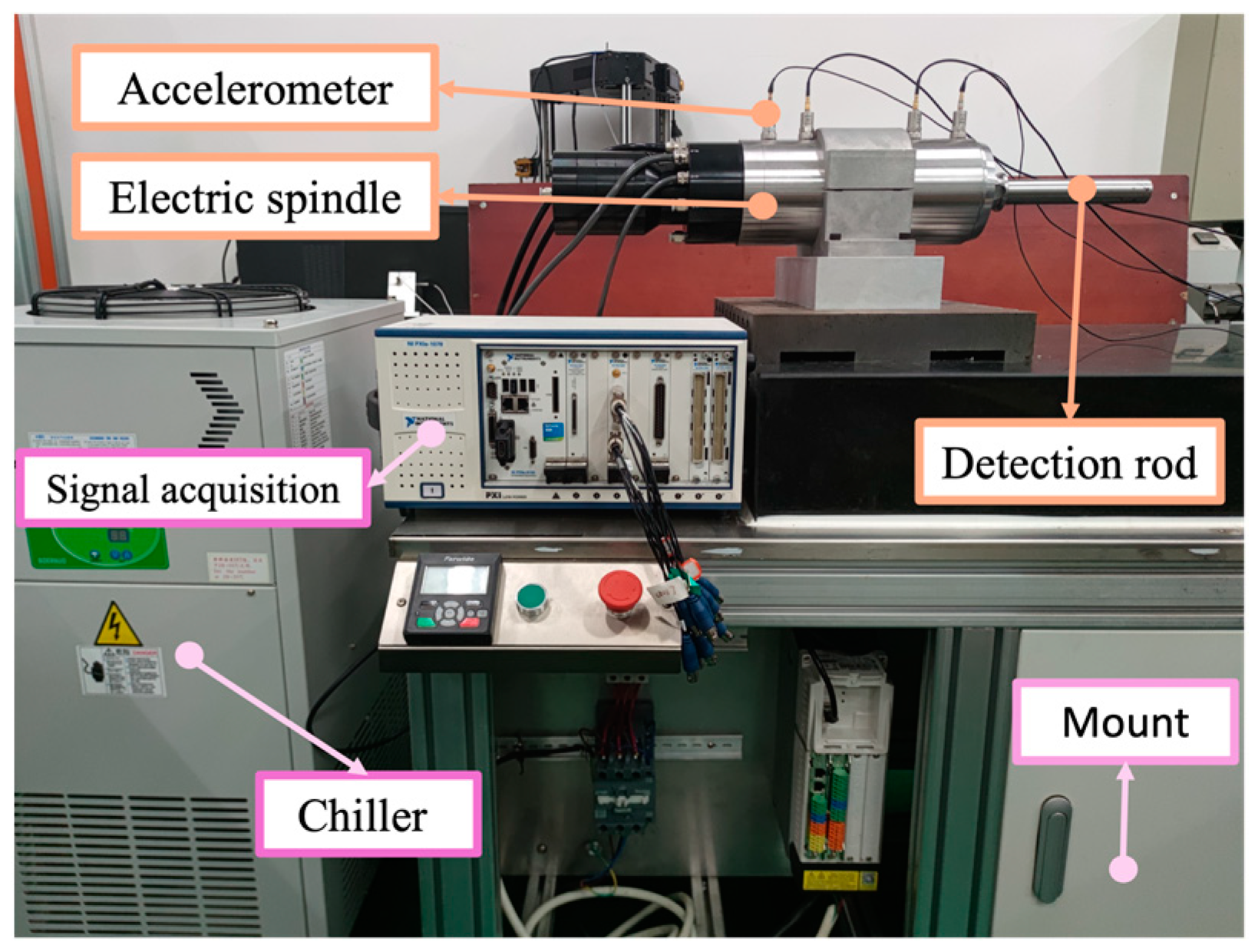 Machines 12 00774 g004