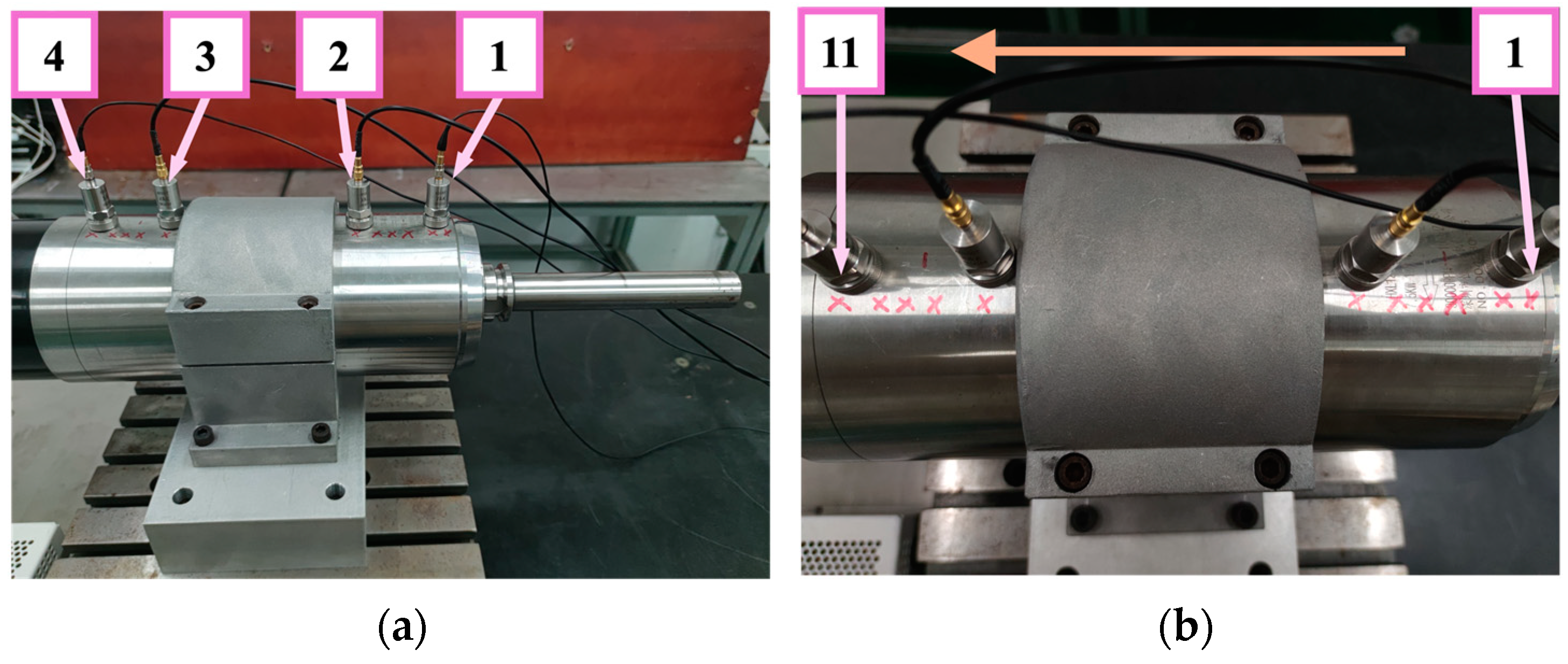 Machines 12 00774 g007