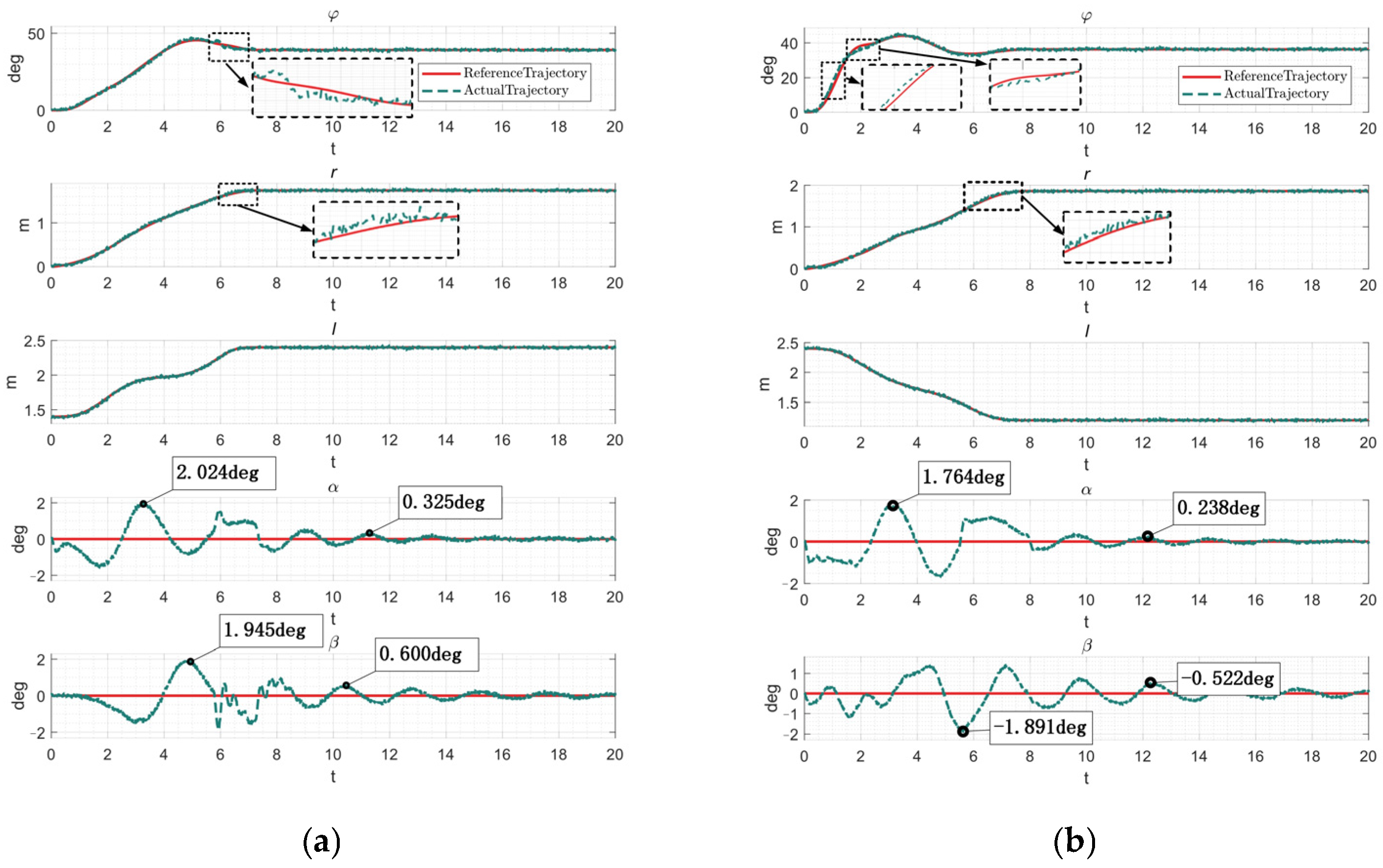 Machines 12 00775 g004