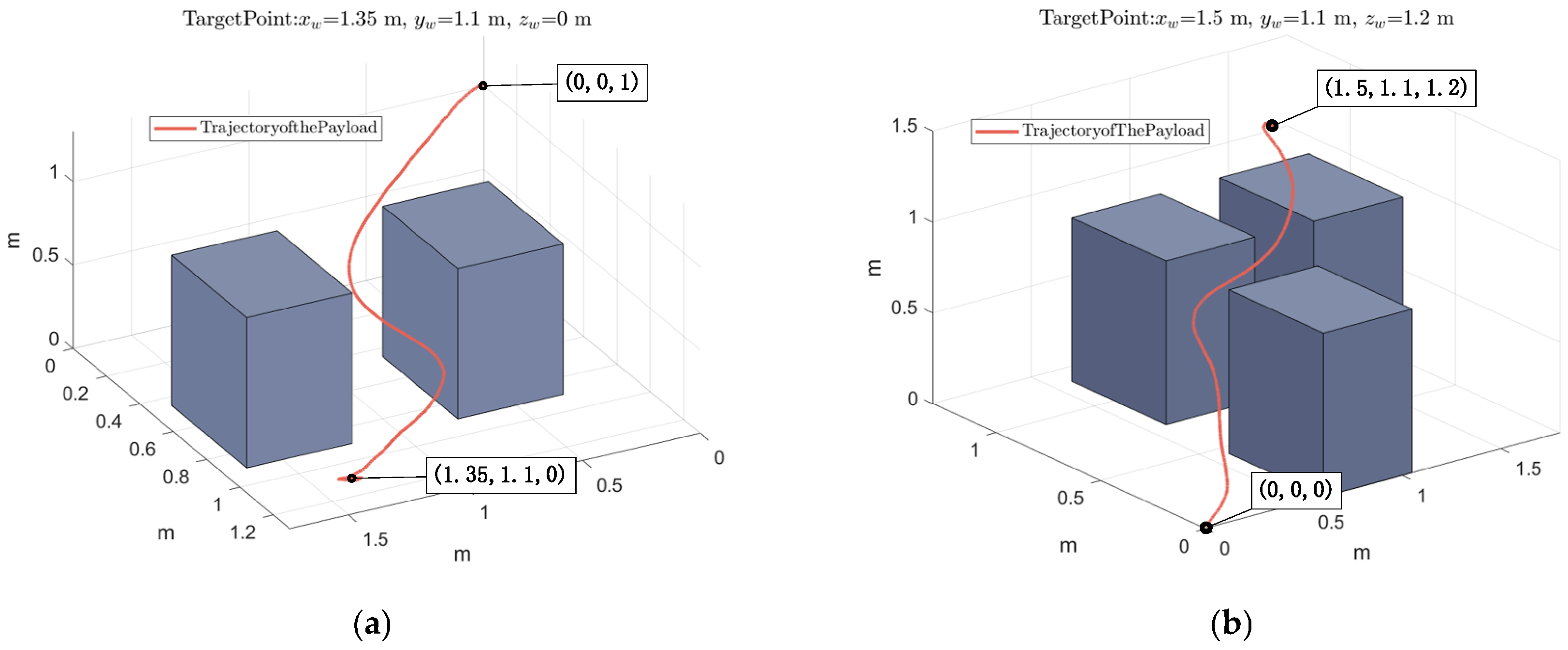Machines 12 00775 g005