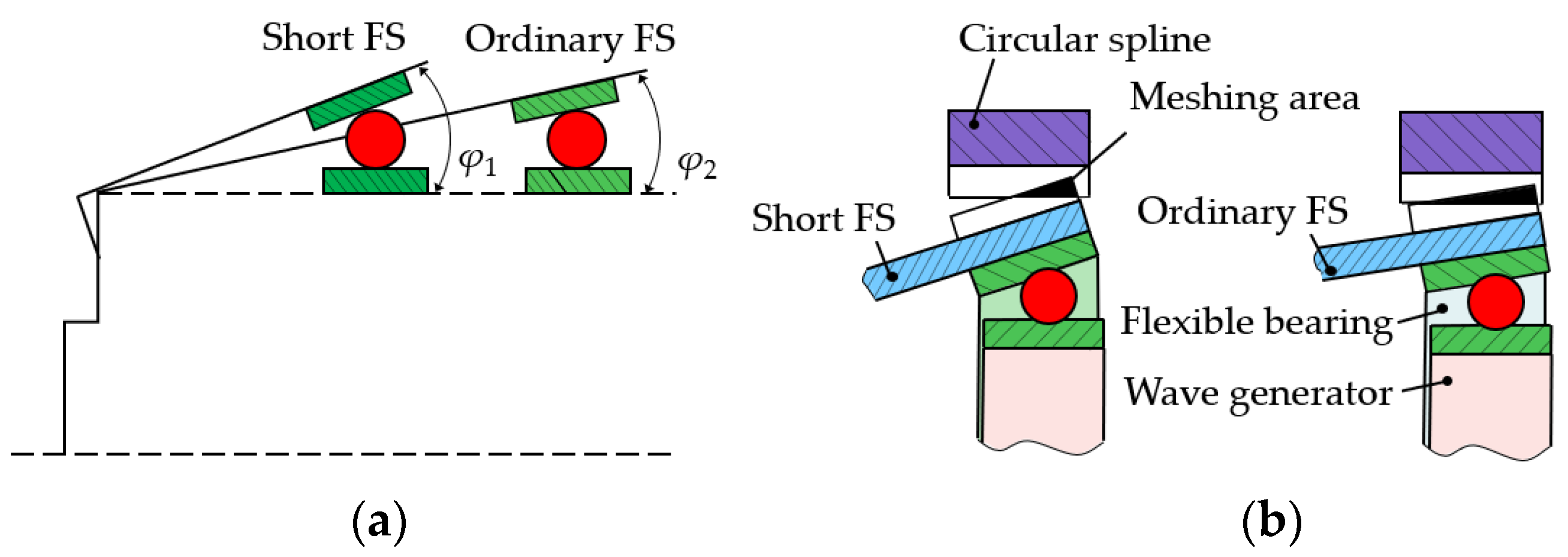 Machines 12 00777 g001