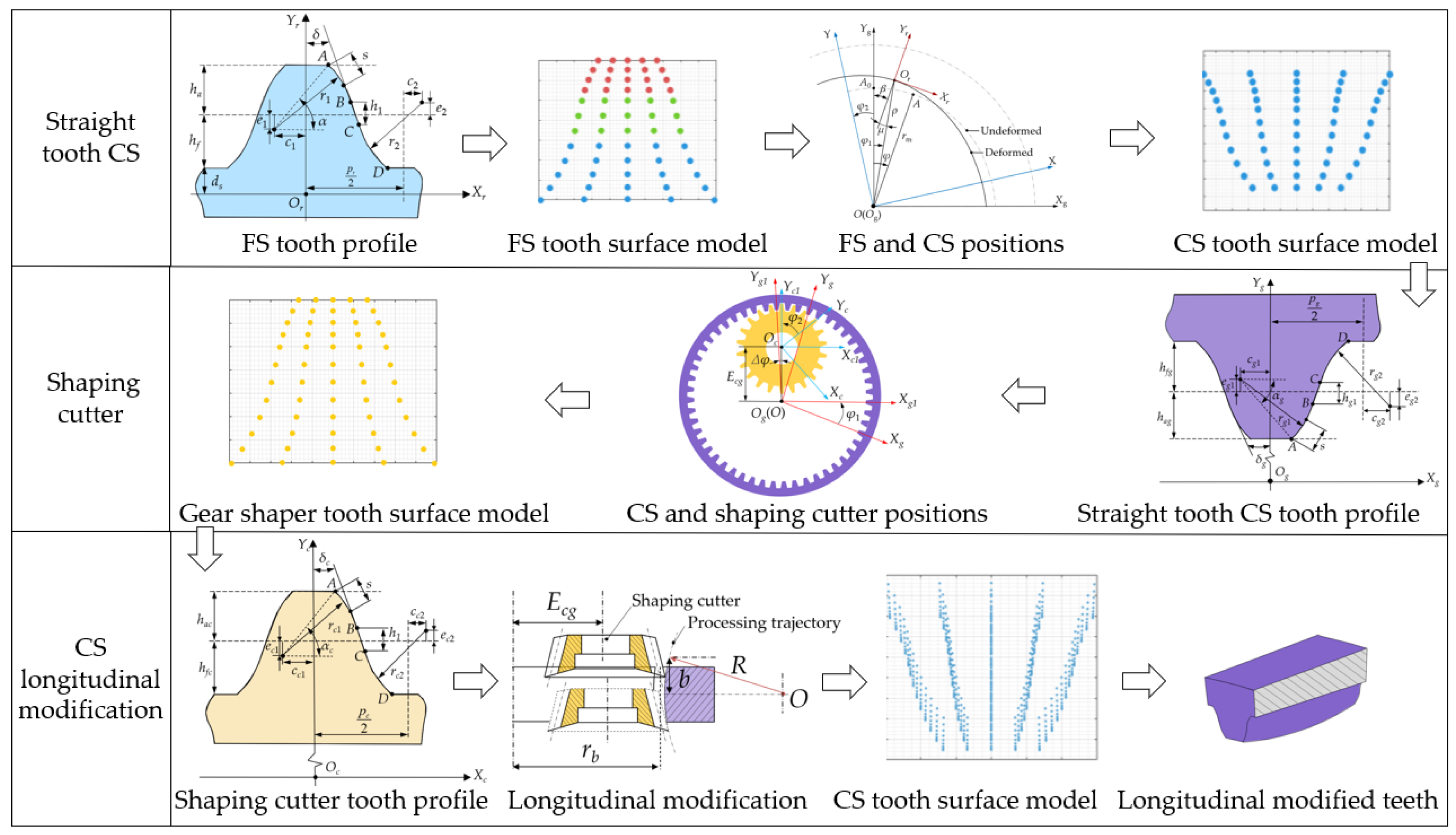 Machines 12 00777 g002