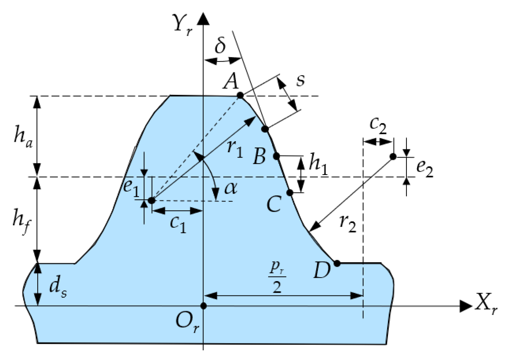 Machines 12 00777 g003