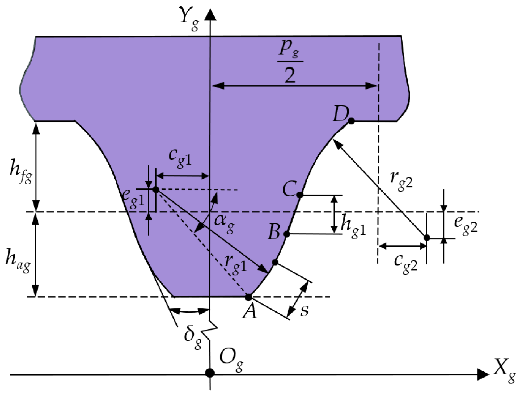 Machines 12 00777 g006
