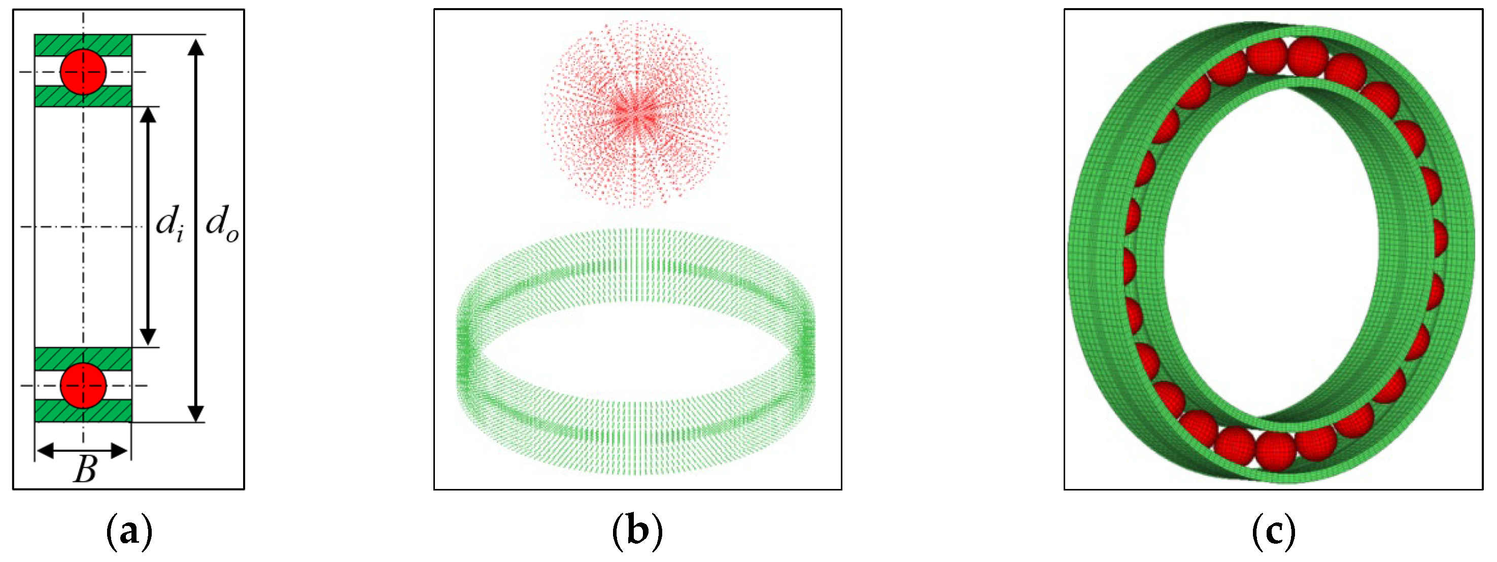 Machines 12 00777 g012