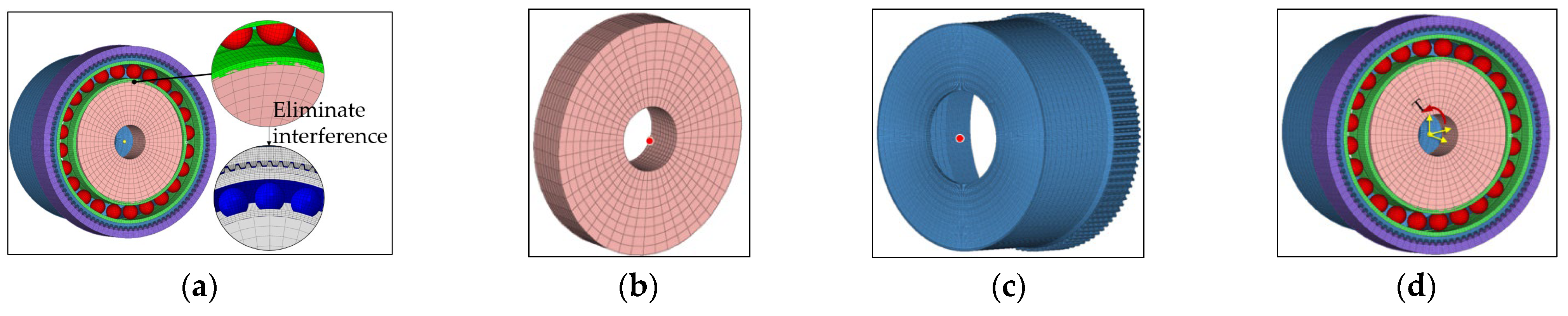 Machines 12 00777 g014
