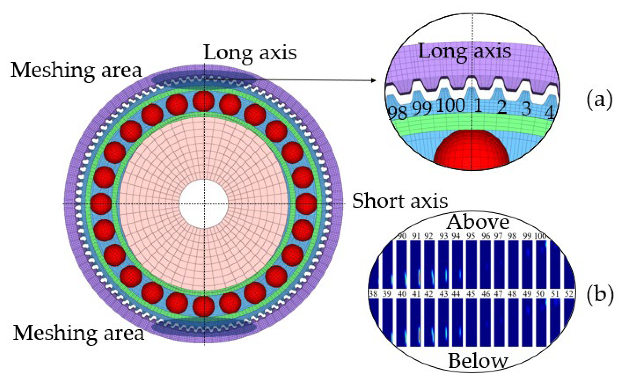 Machines 12 00777 g015