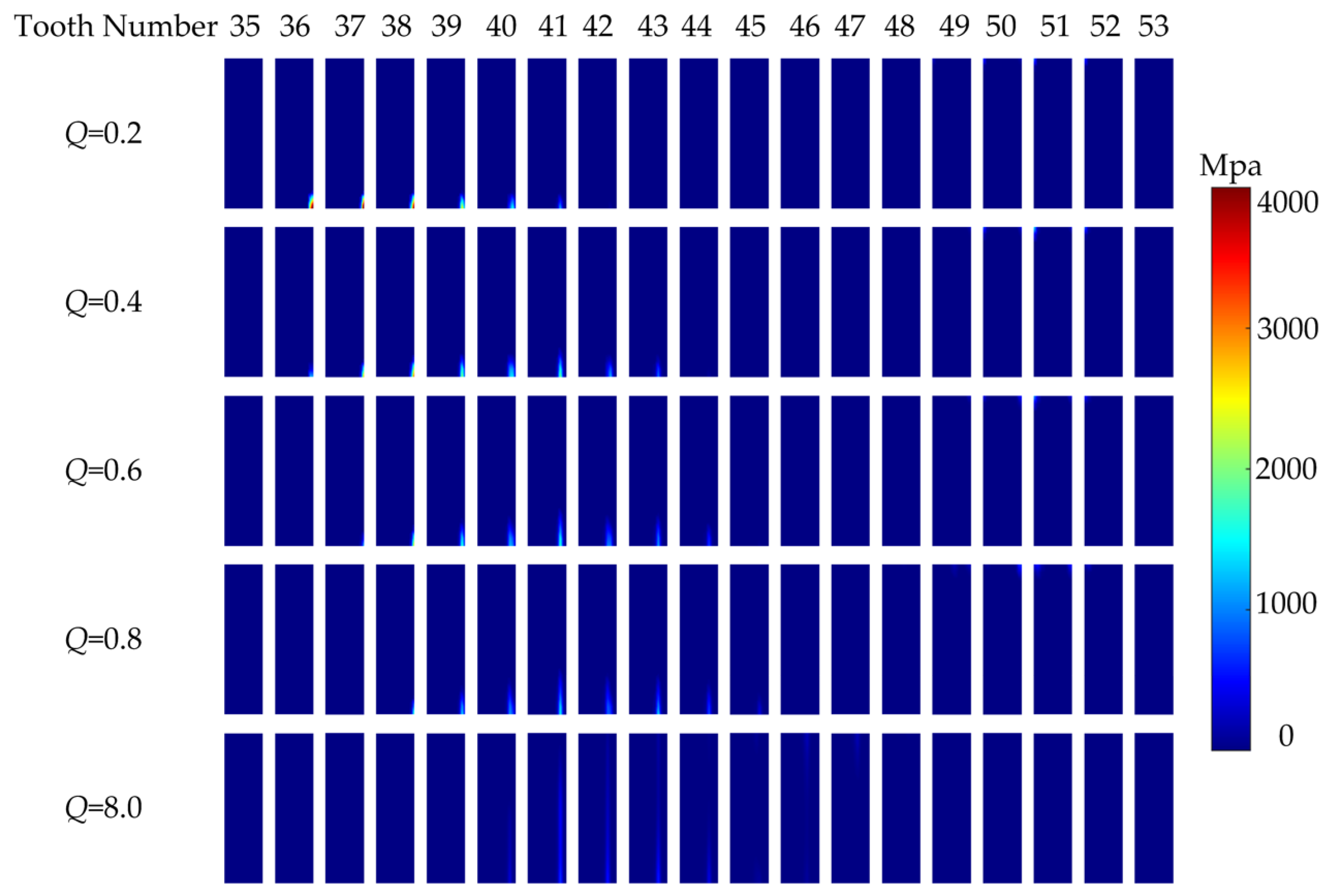 Machines 12 00777 g018