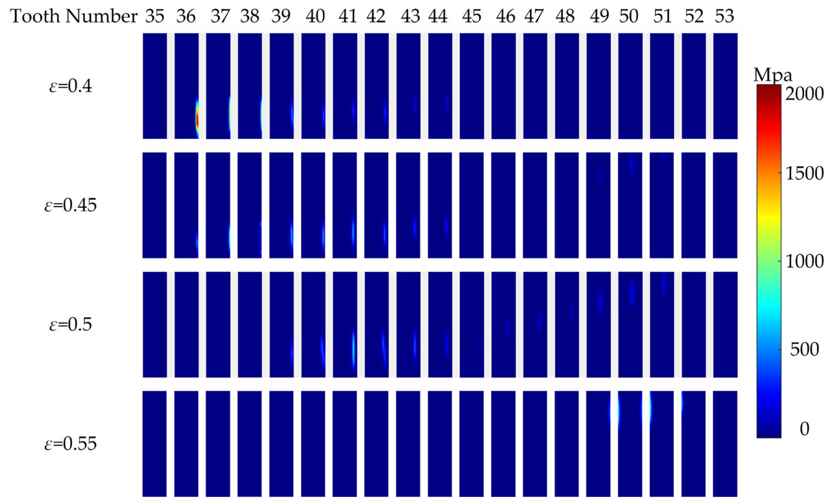 Machines 12 00777 g022