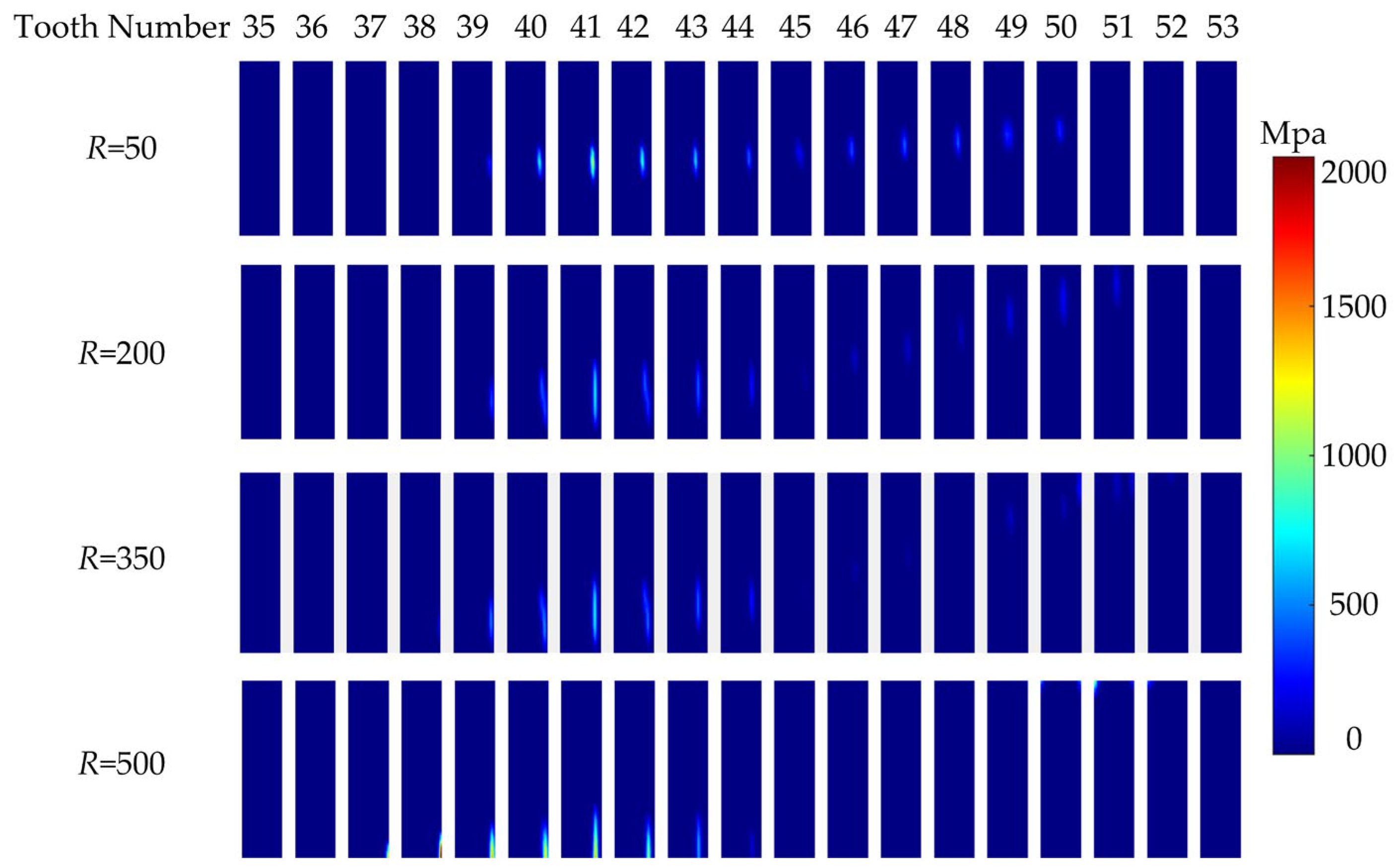 Machines 12 00777 g024