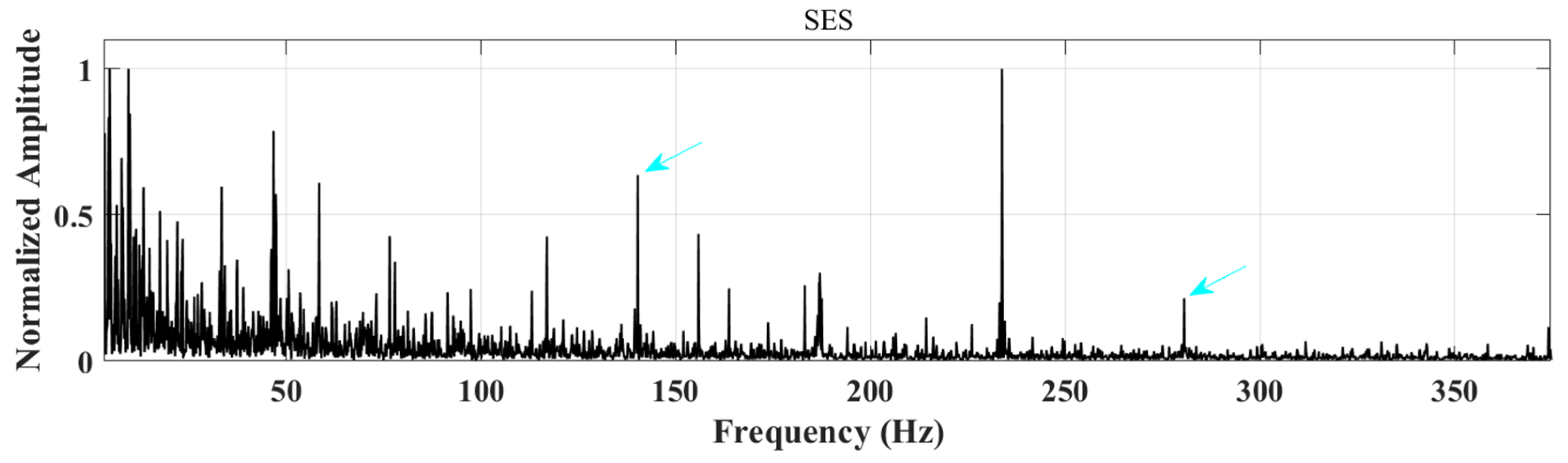 Machines 12 00779 g009b