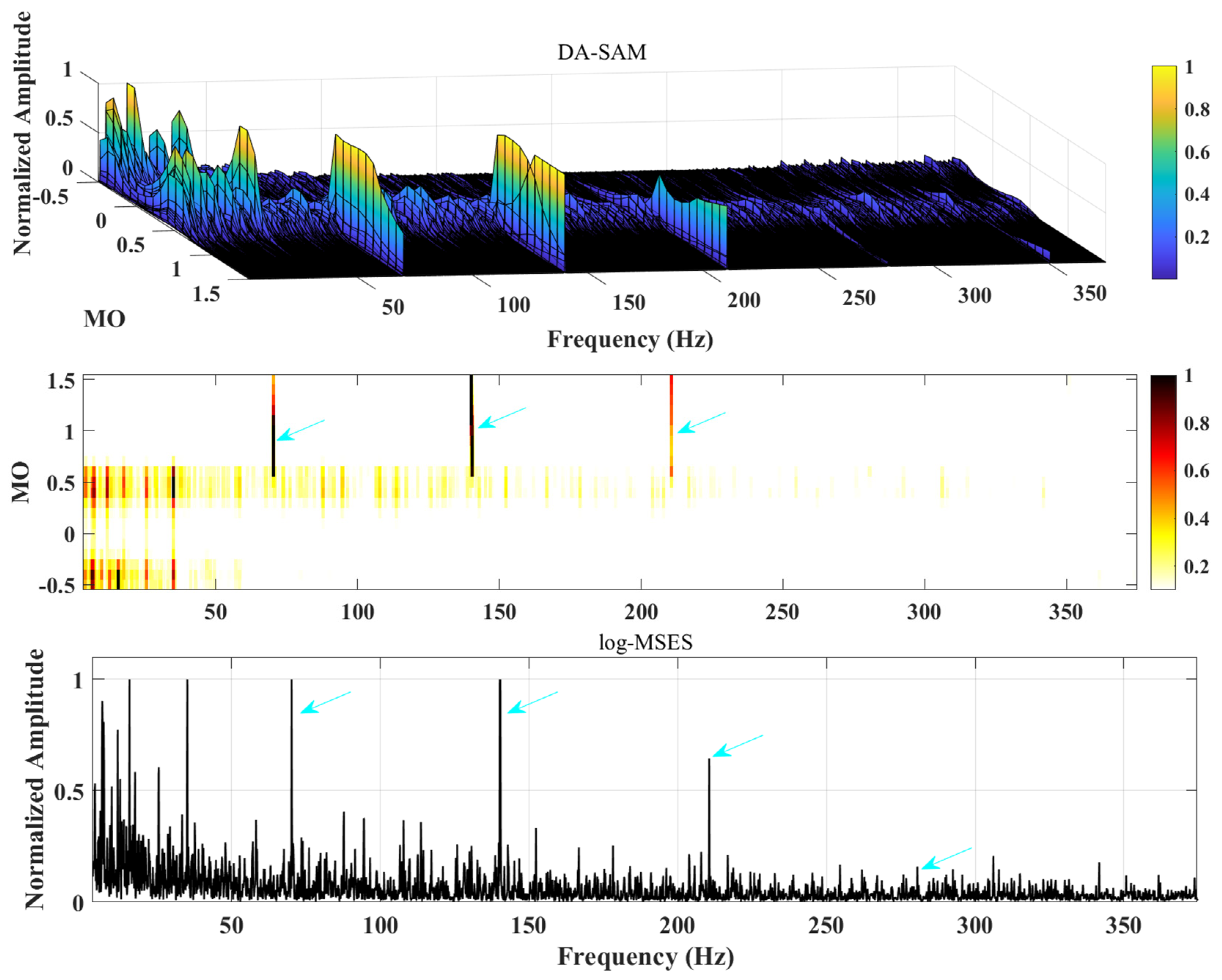 Machines 12 00779 g010