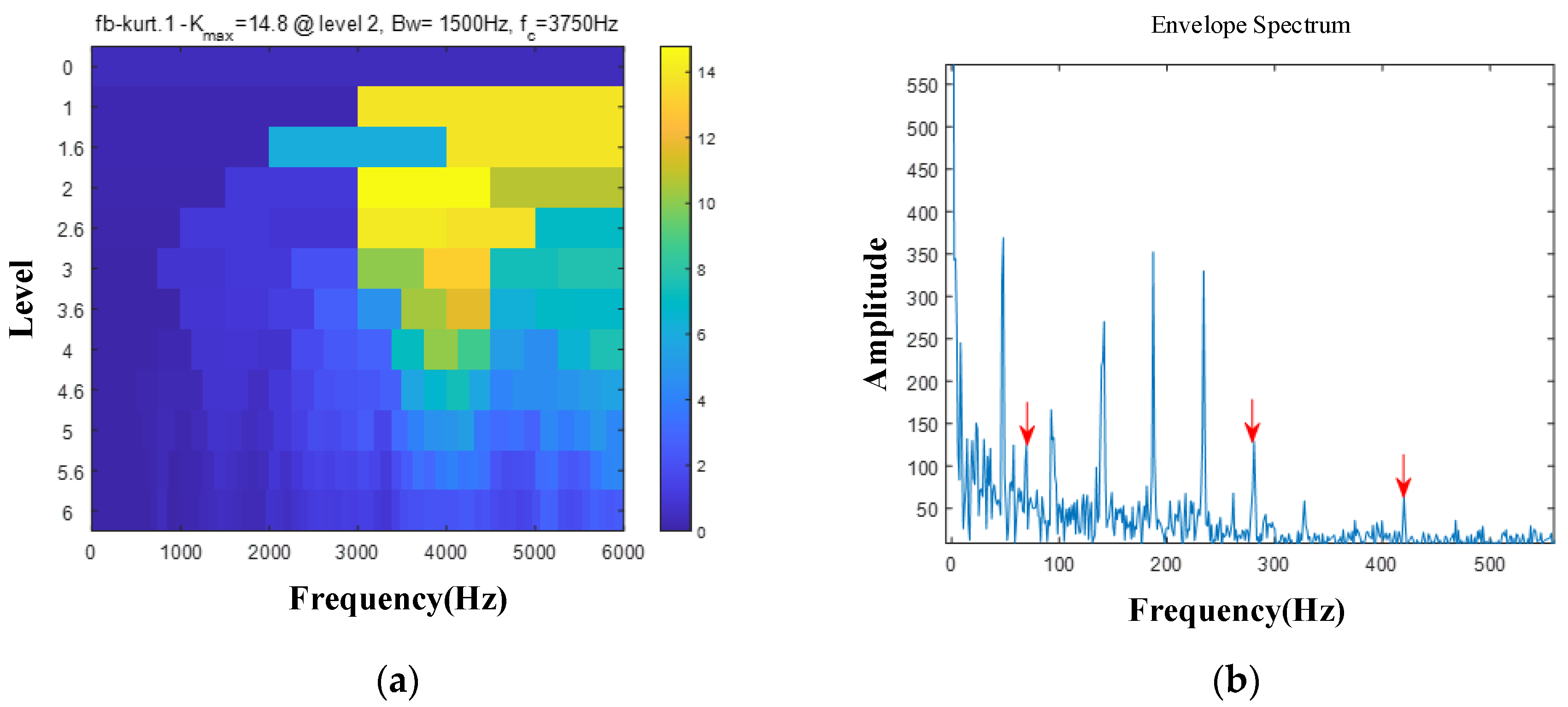 Machines 12 00779 g011