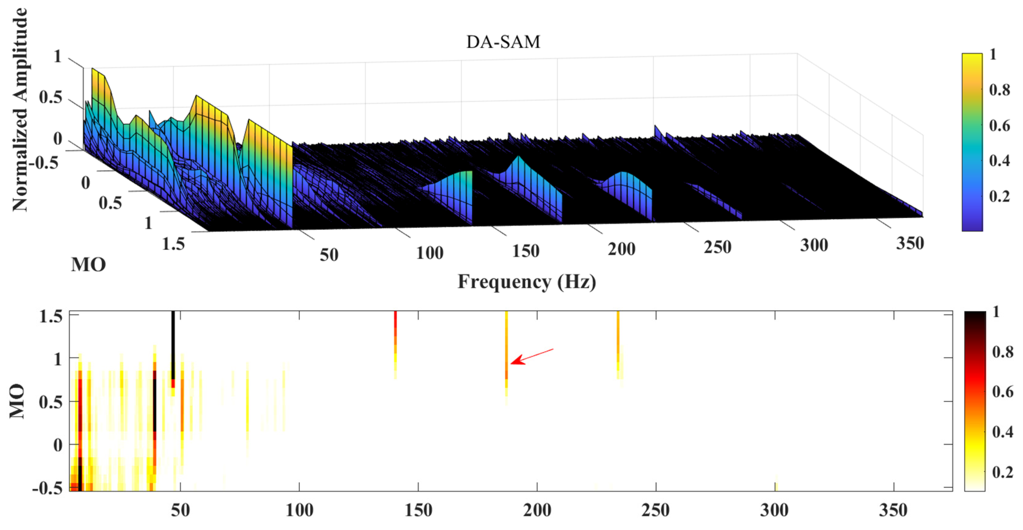 Machines 12 00779 g016a