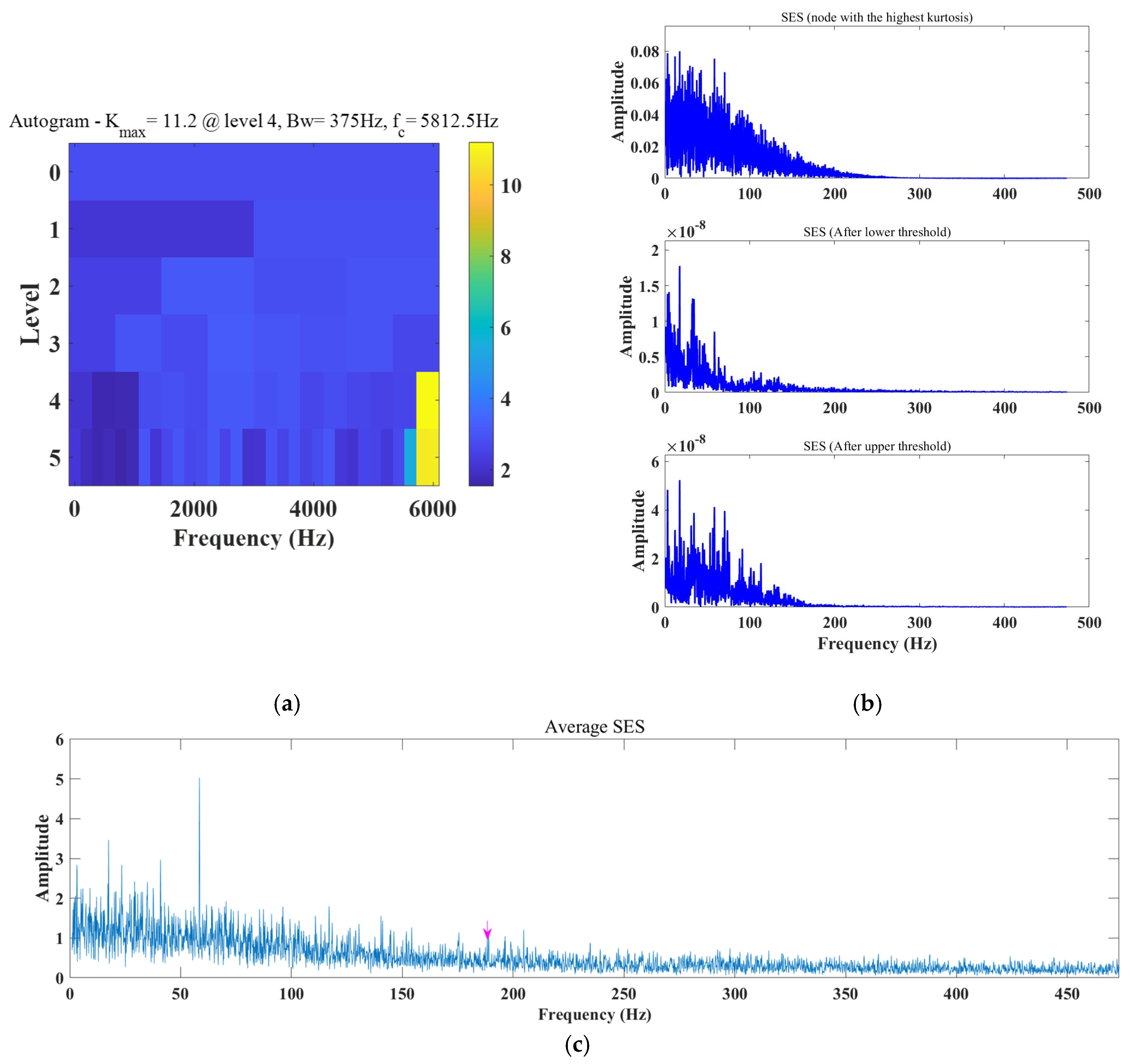 Machines 12 00779 g018