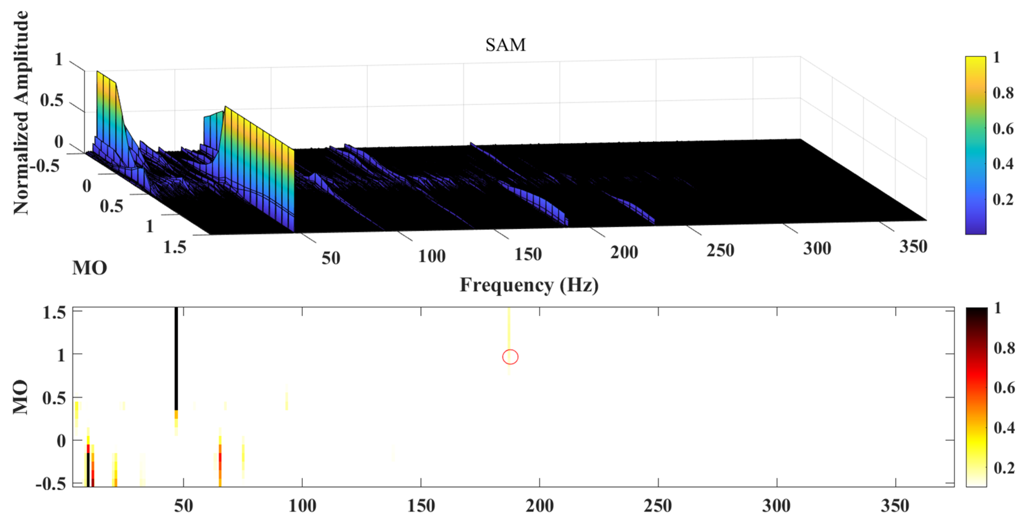 Machines 12 00779 g021a