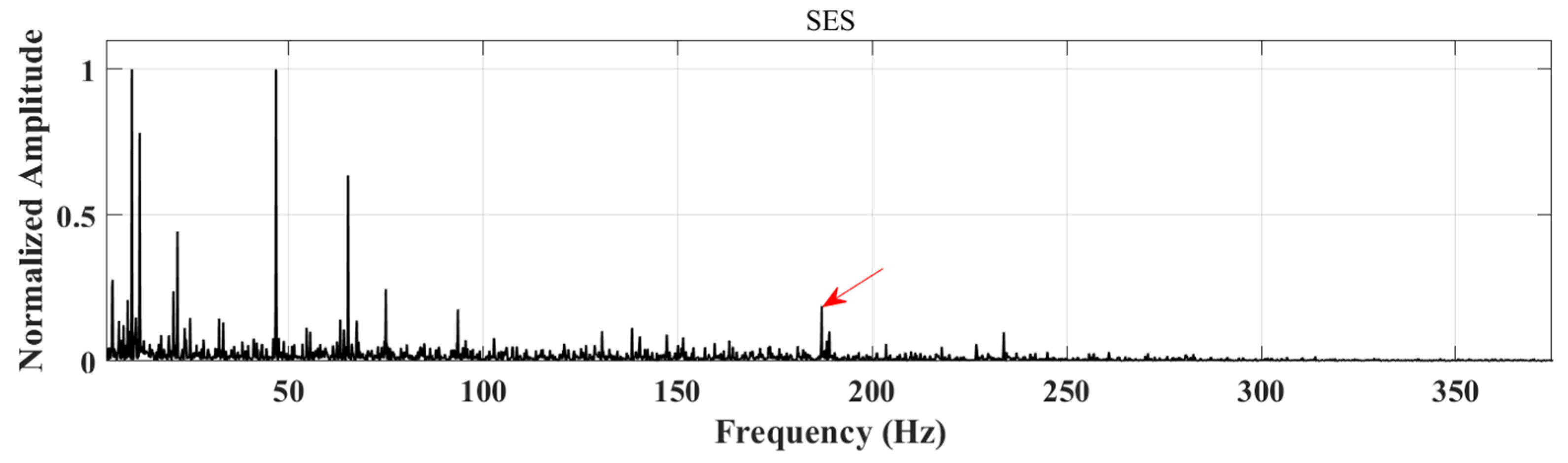Machines 12 00779 g021b