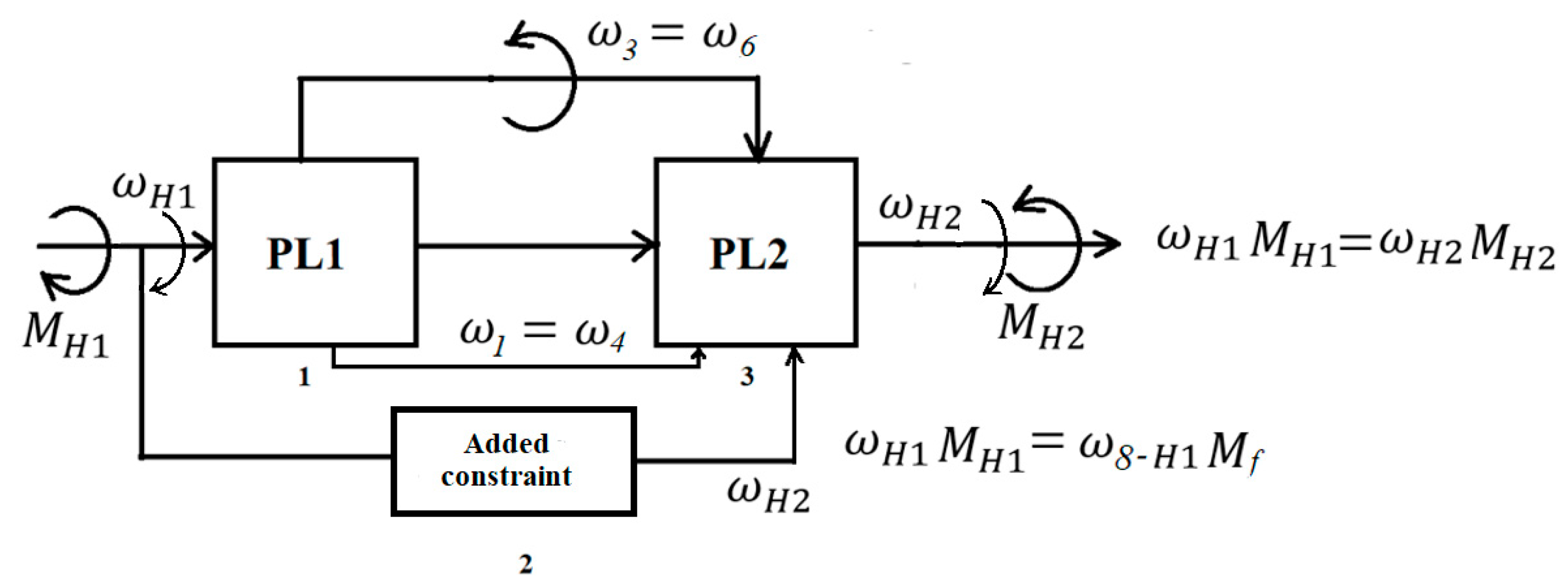 Machines 12 00780 g005